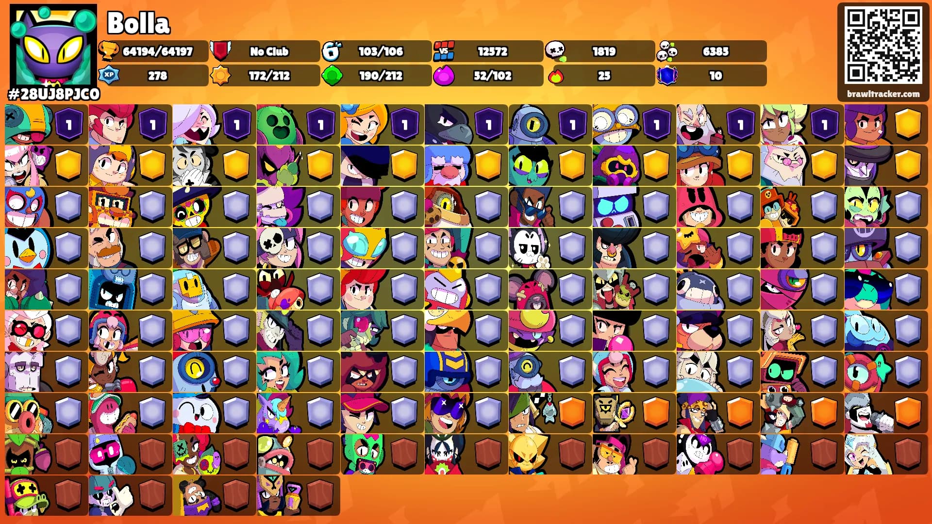 Bolla's Ranks