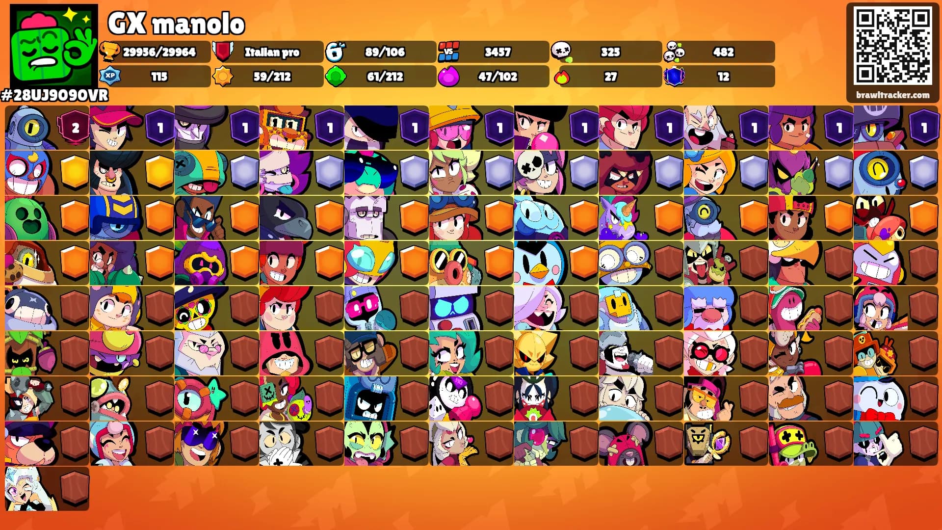GX manolo's Ranks