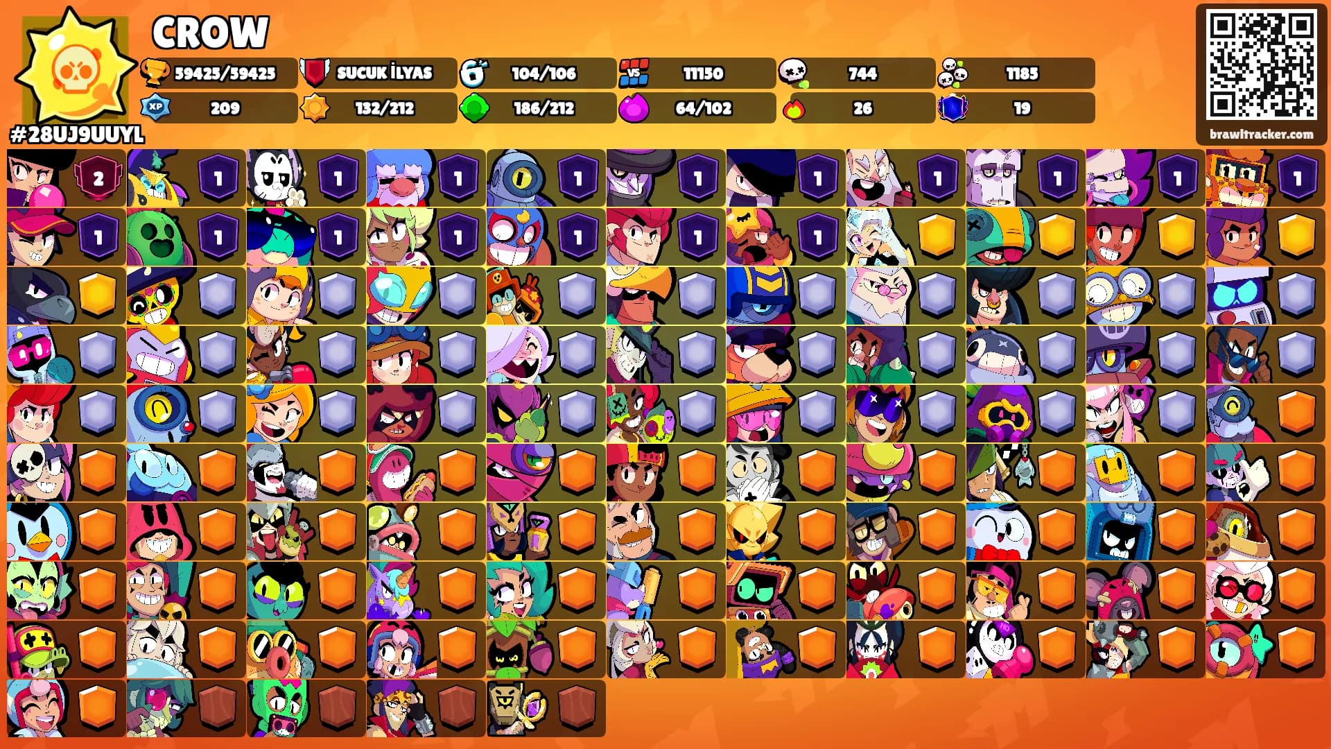 CROW's Ranks
