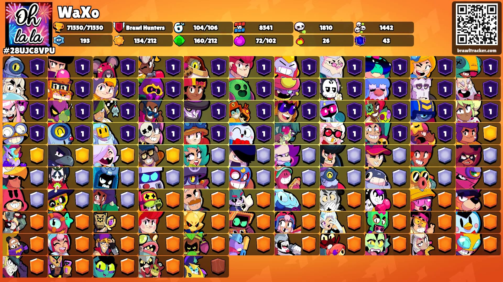 WaXo's Ranks