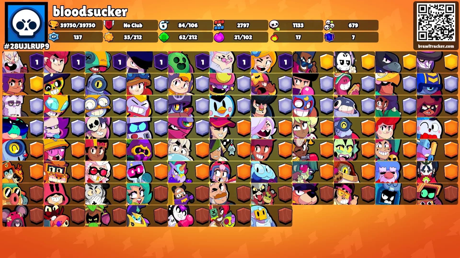 bloodsucker's Ranks