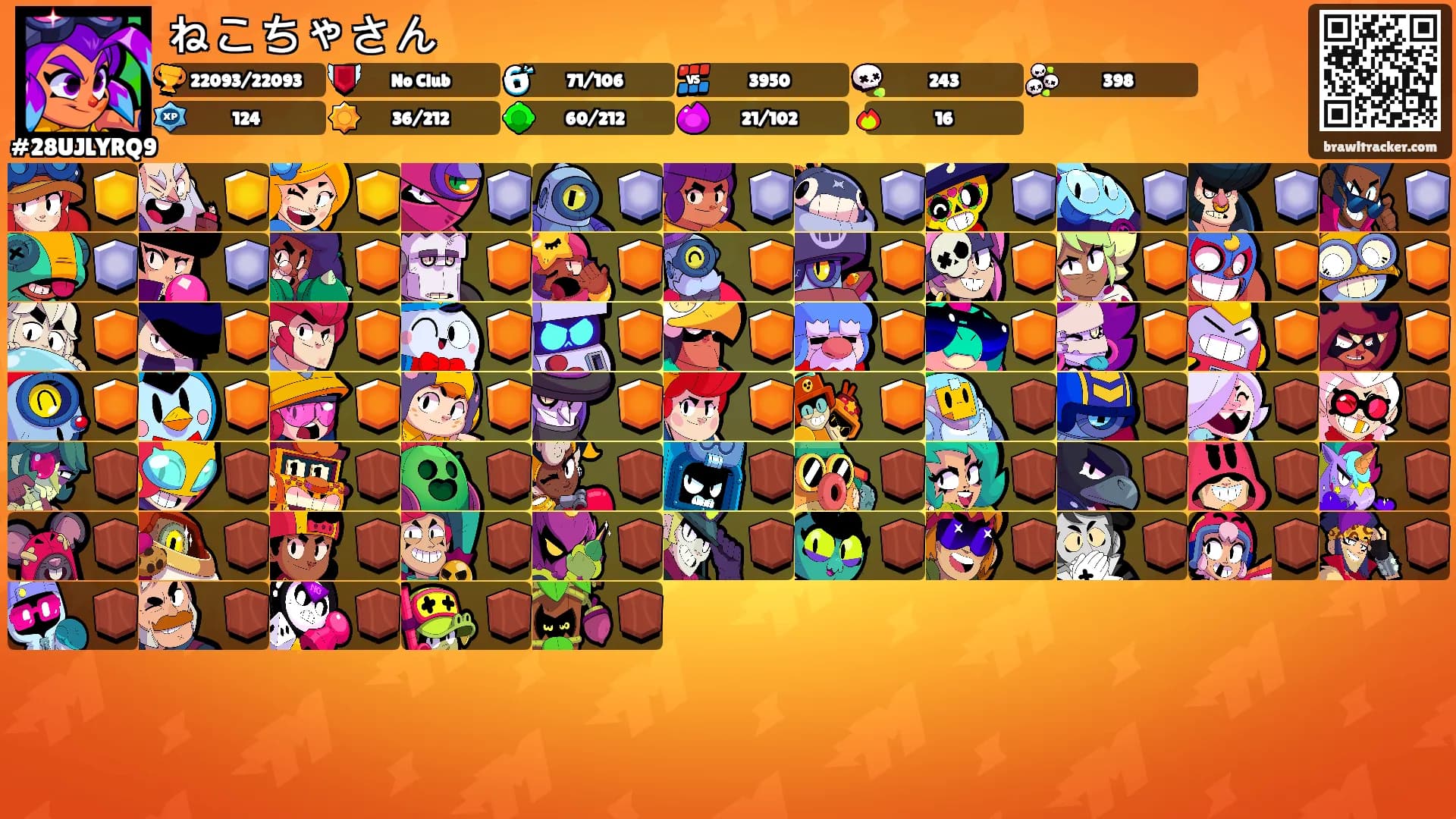 ねこちゃさん's Ranks