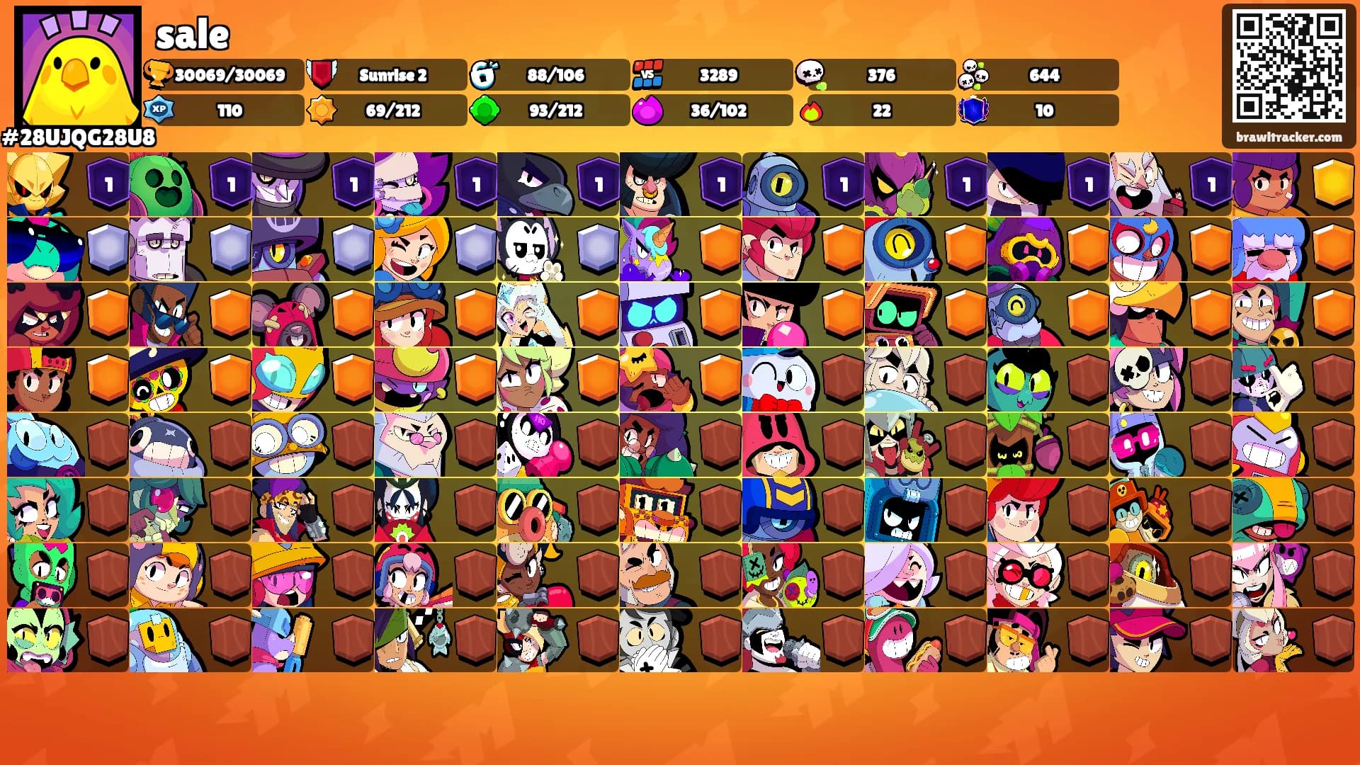 sale's Ranks
