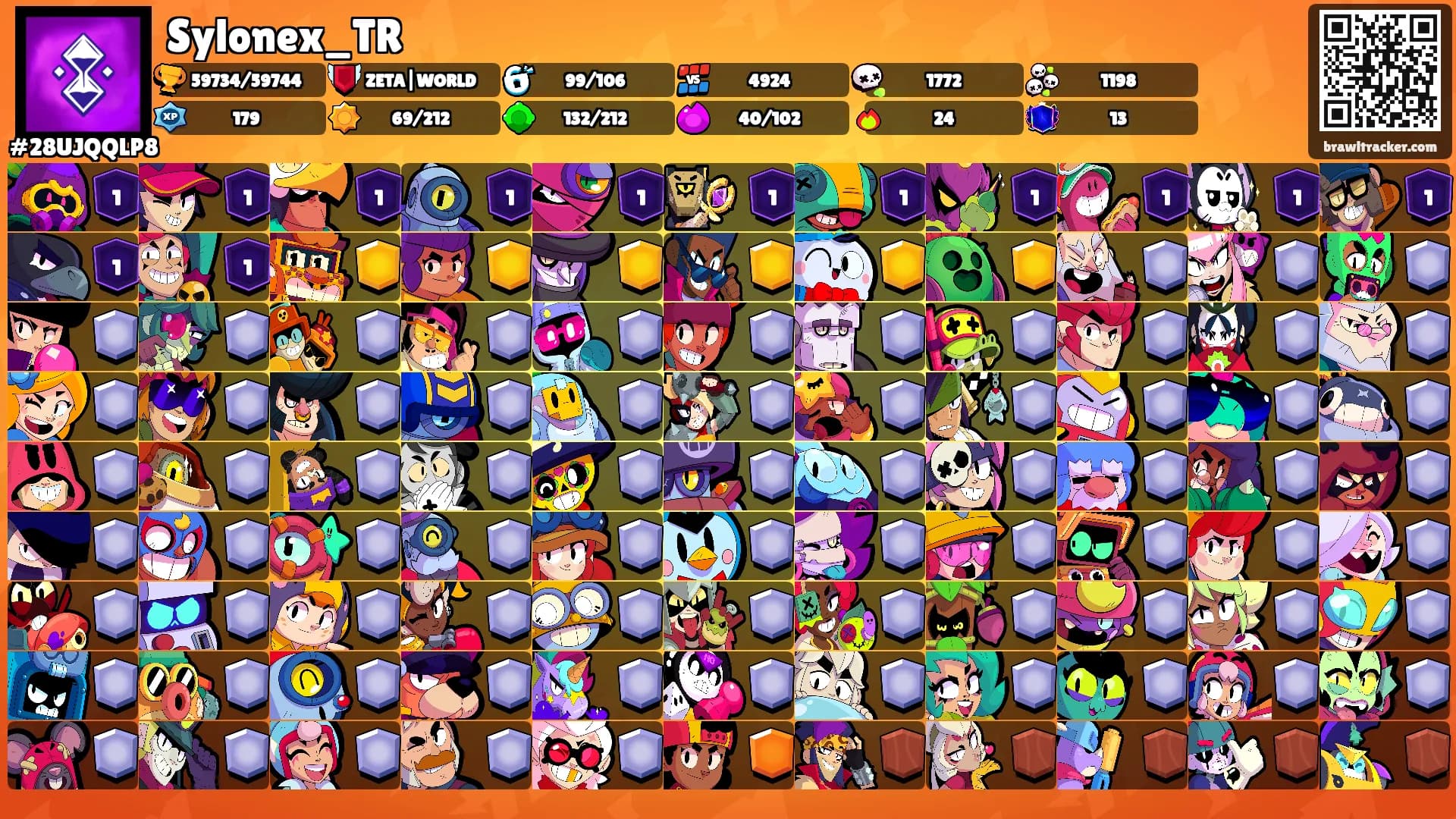 Sylonex_TR's Ranks