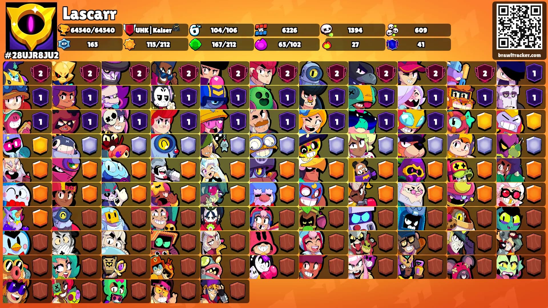 Lascarr's Ranks