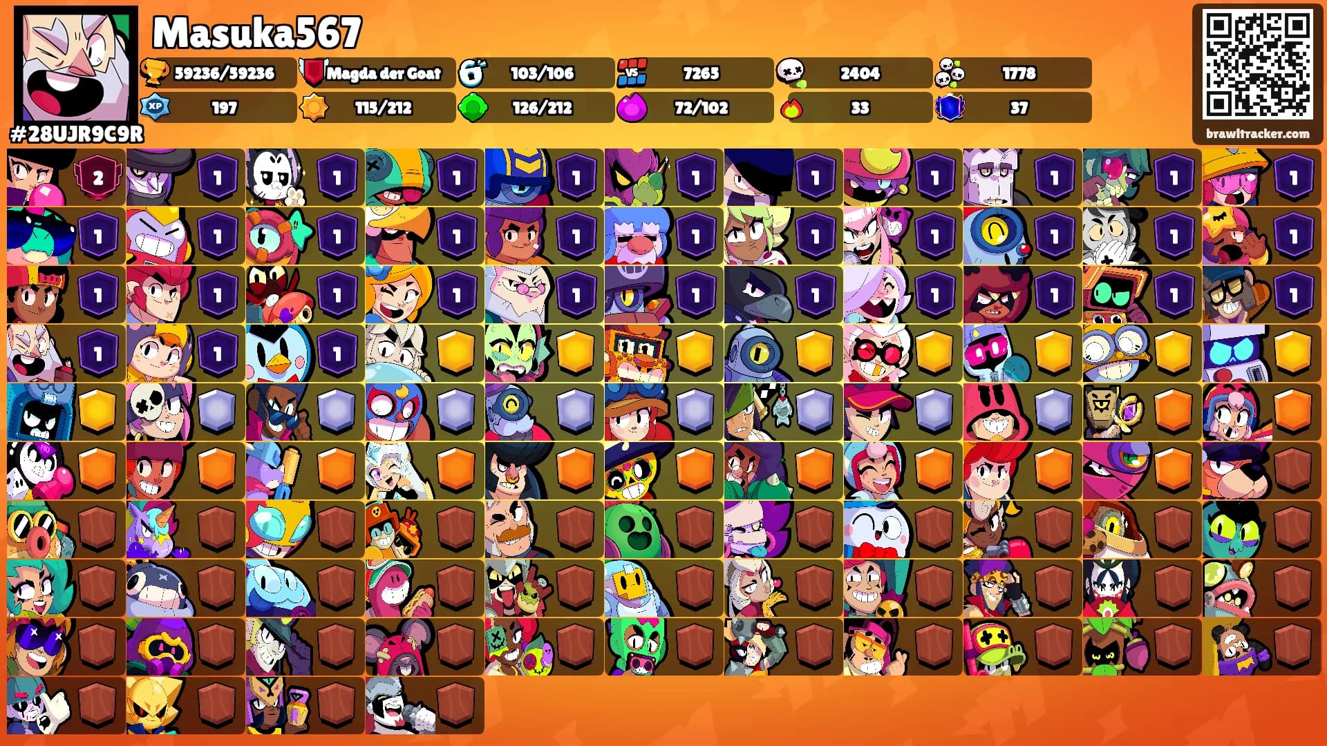 Masuka567's Ranks