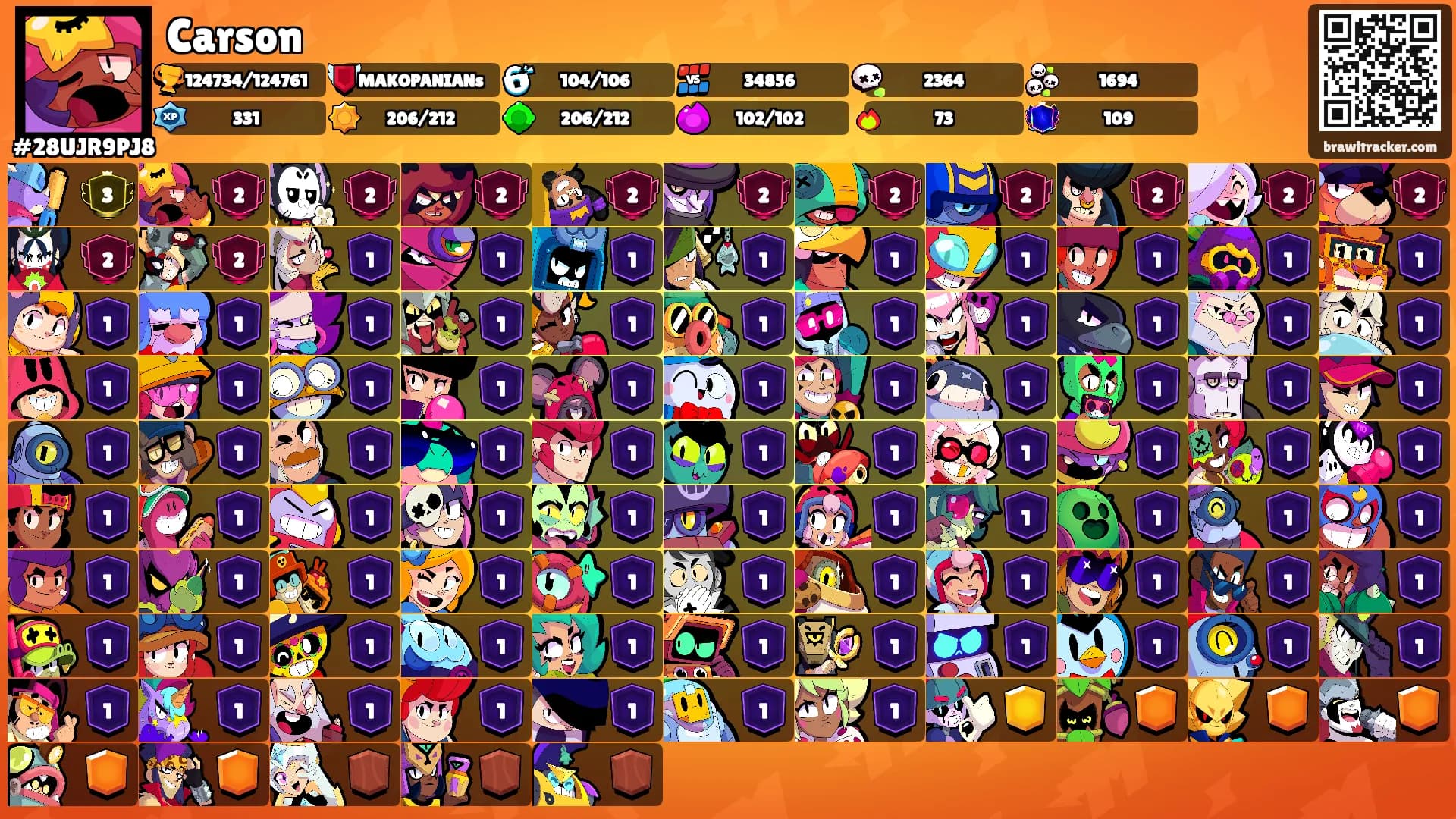 Carson's Ranks