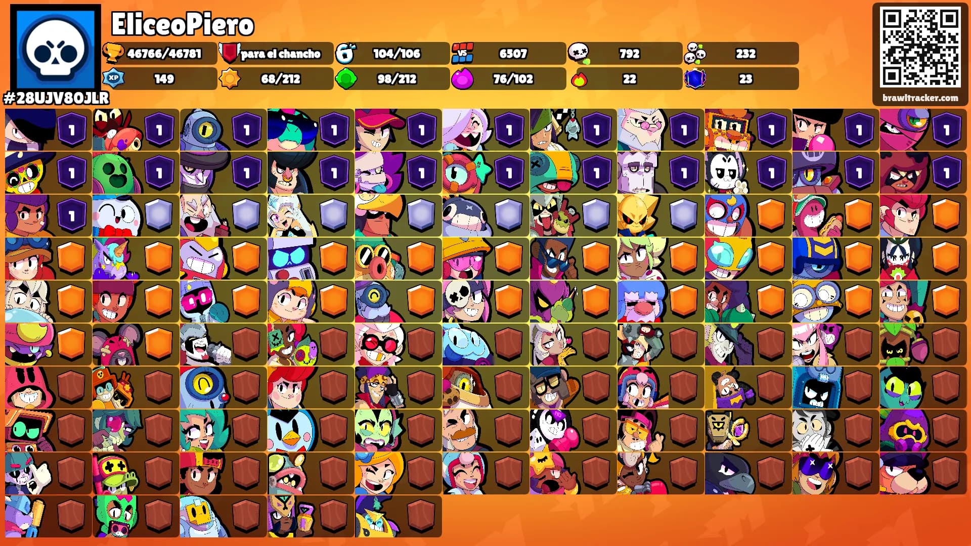 EliceoPiero's Ranks