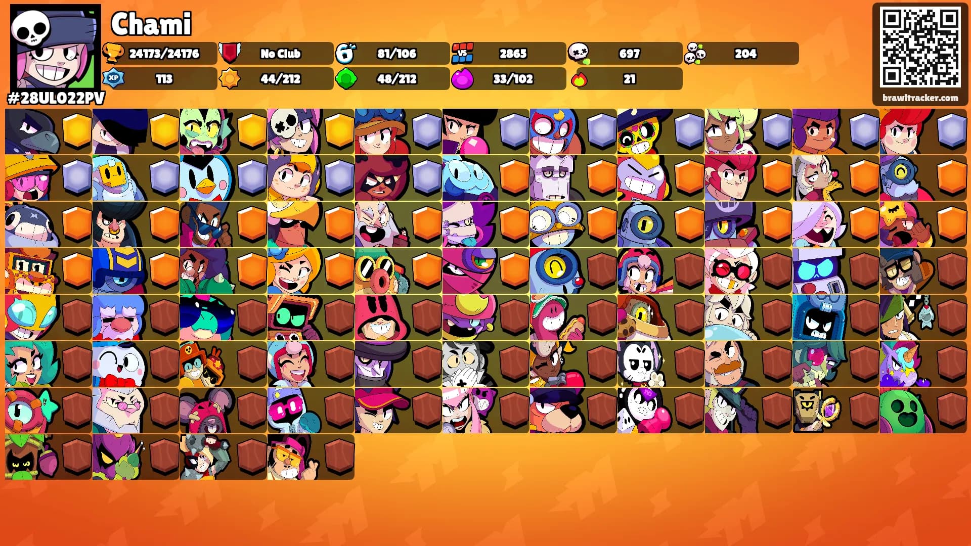 Chami's Ranks