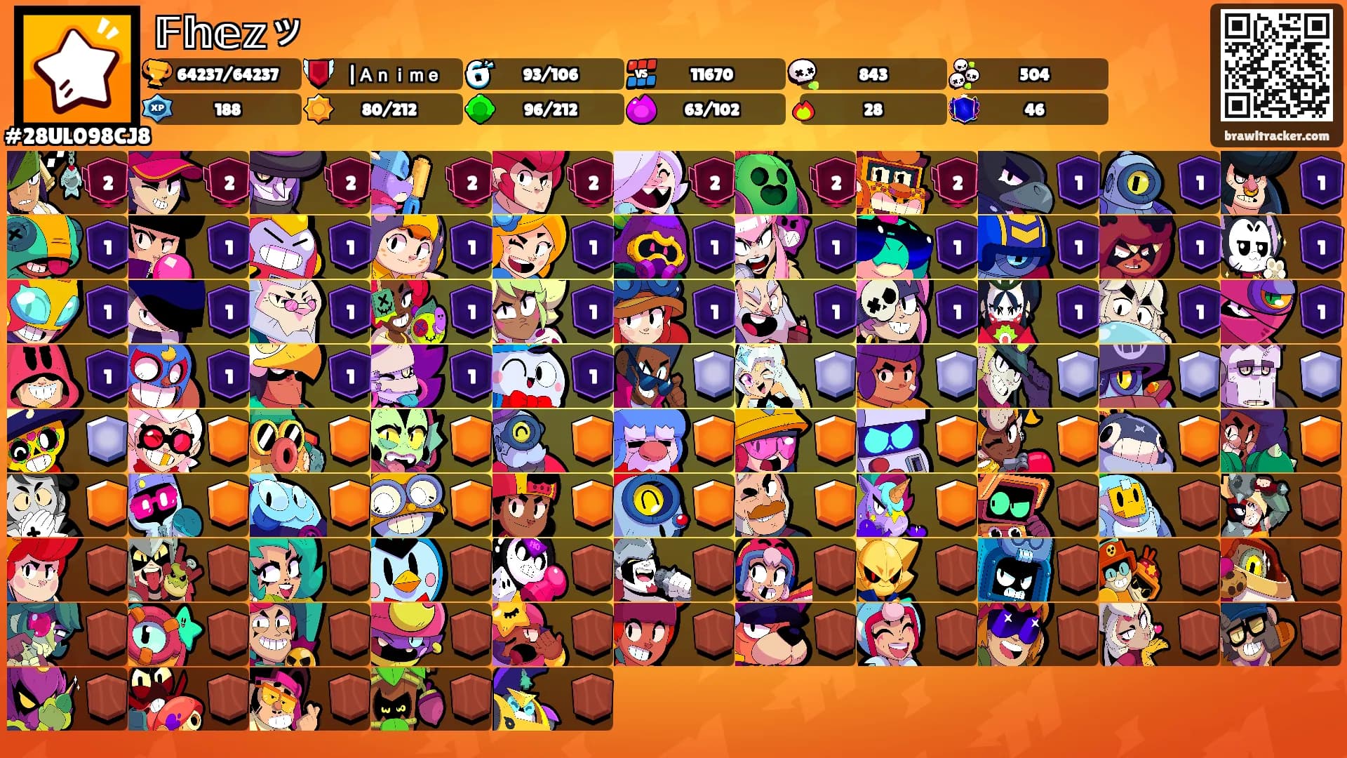 𝔽𝕙𝕖𝕫ッ's Ranks