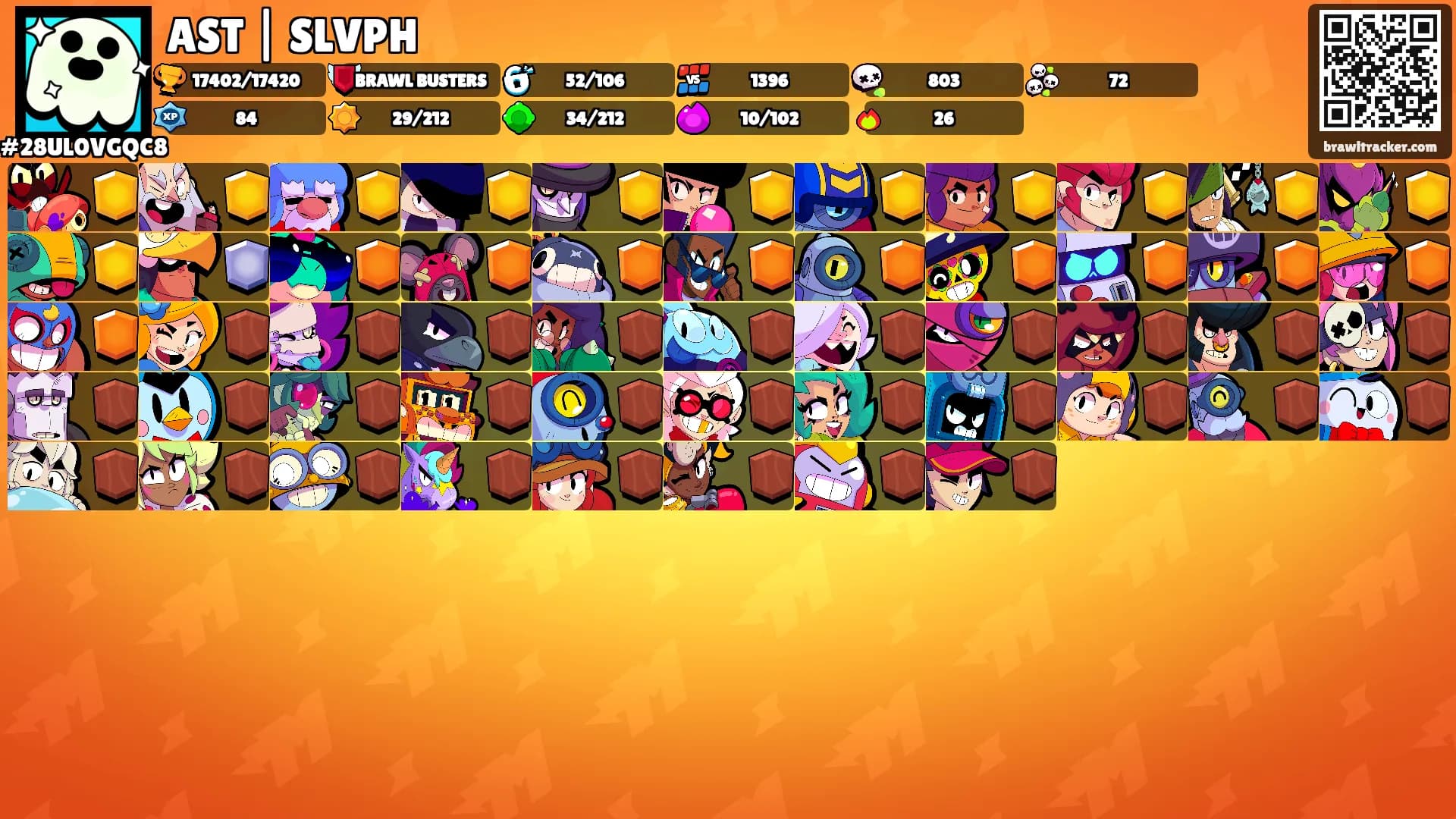 AST | SLVPH's Ranks