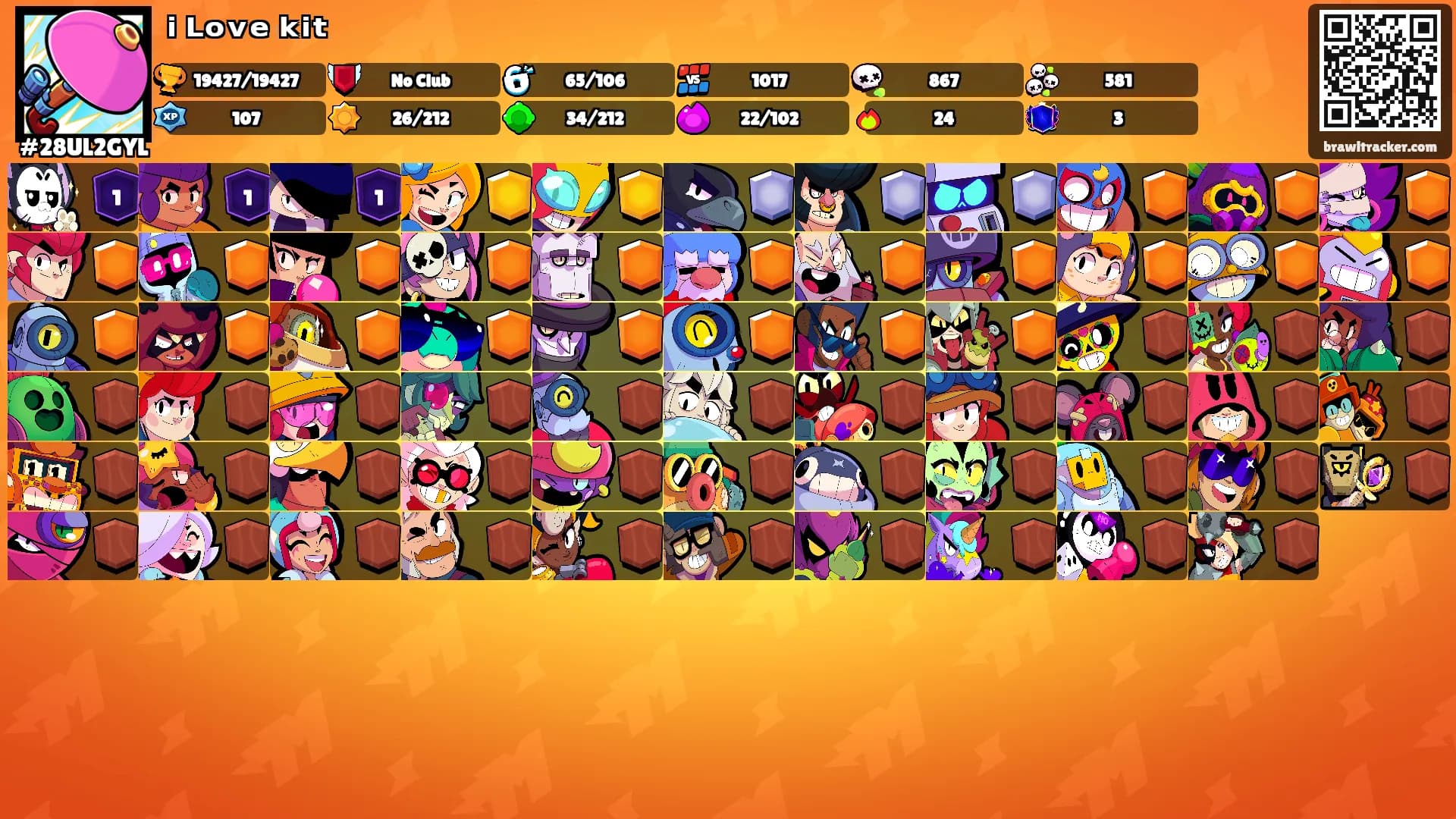 ⁱ ᴸᵒᵛᵉ ᵏⁱᵗ's Ranks