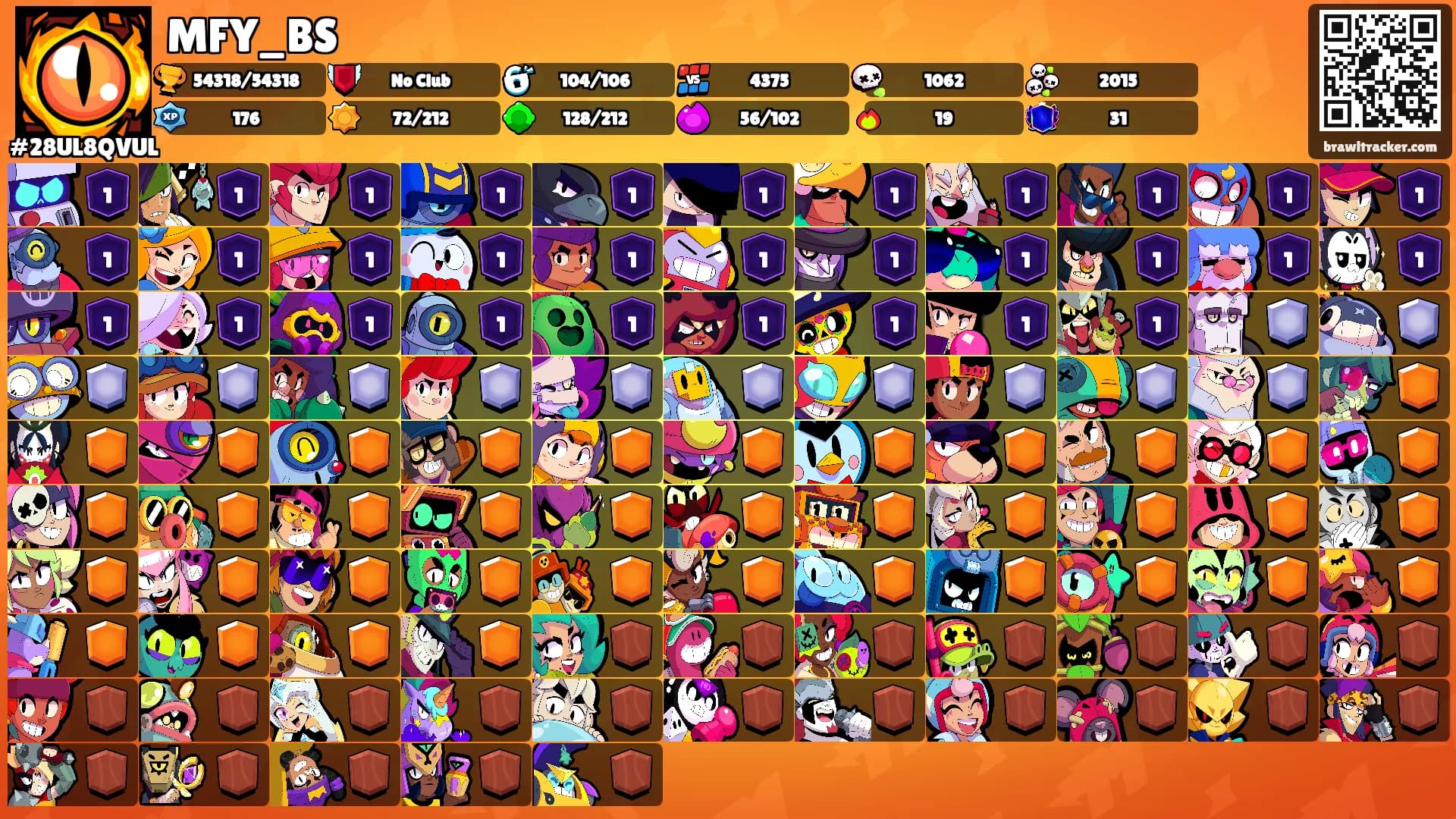 MFY_BS's Ranks