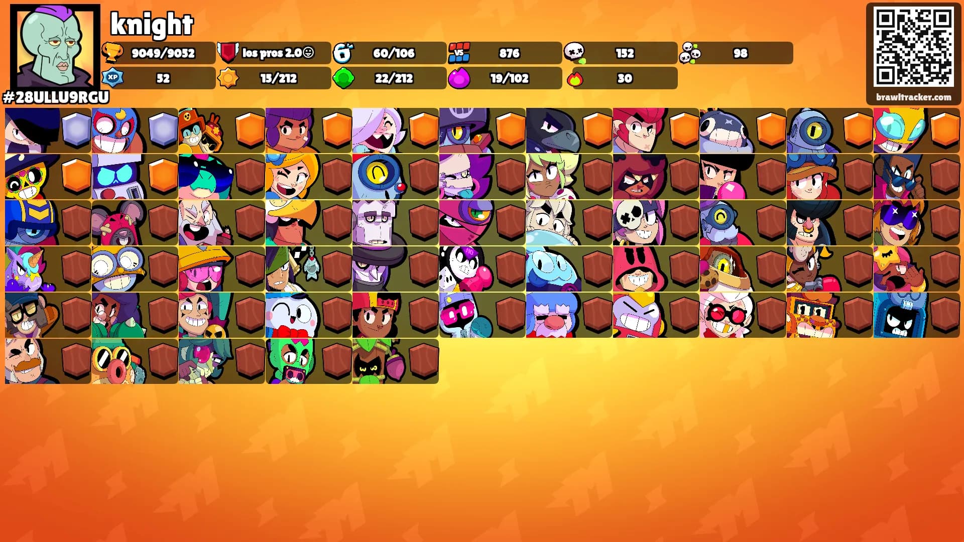 knight's Ranks