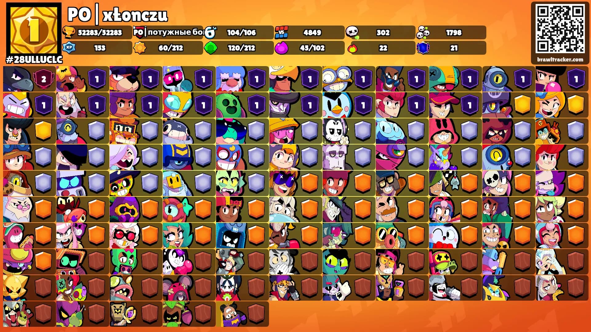 PO|xŁonczu's Ranks