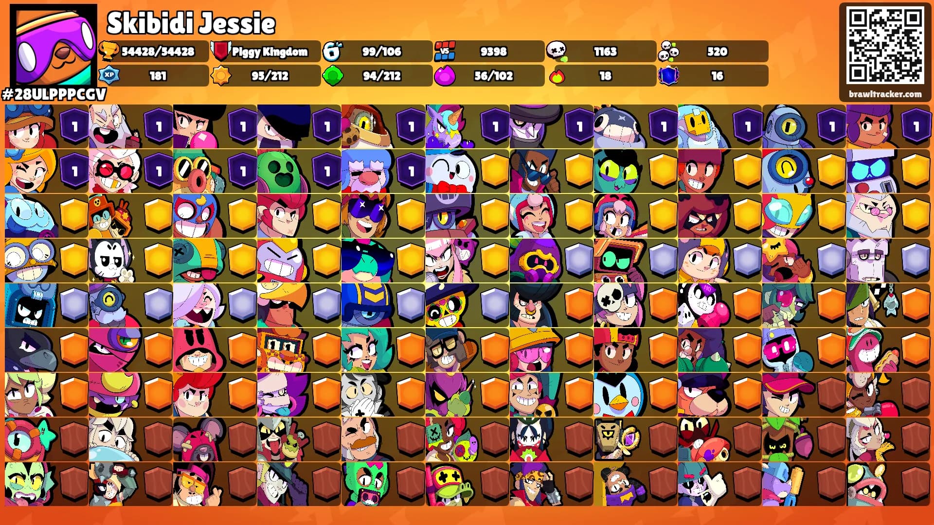 Skibidi Jessie's Ranks