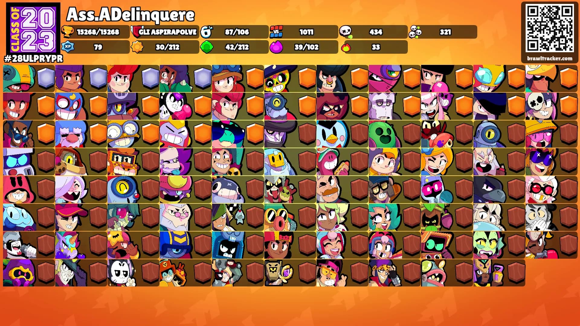 Ass.ADelinquere's Ranks