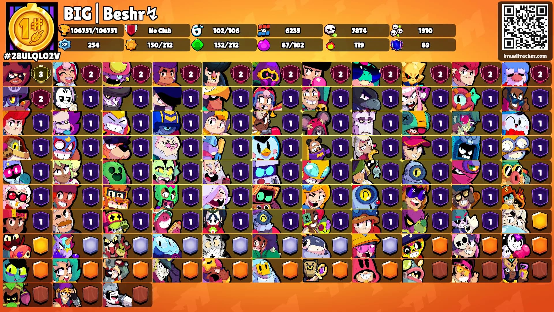 BIG|Beshr↯'s Ranks