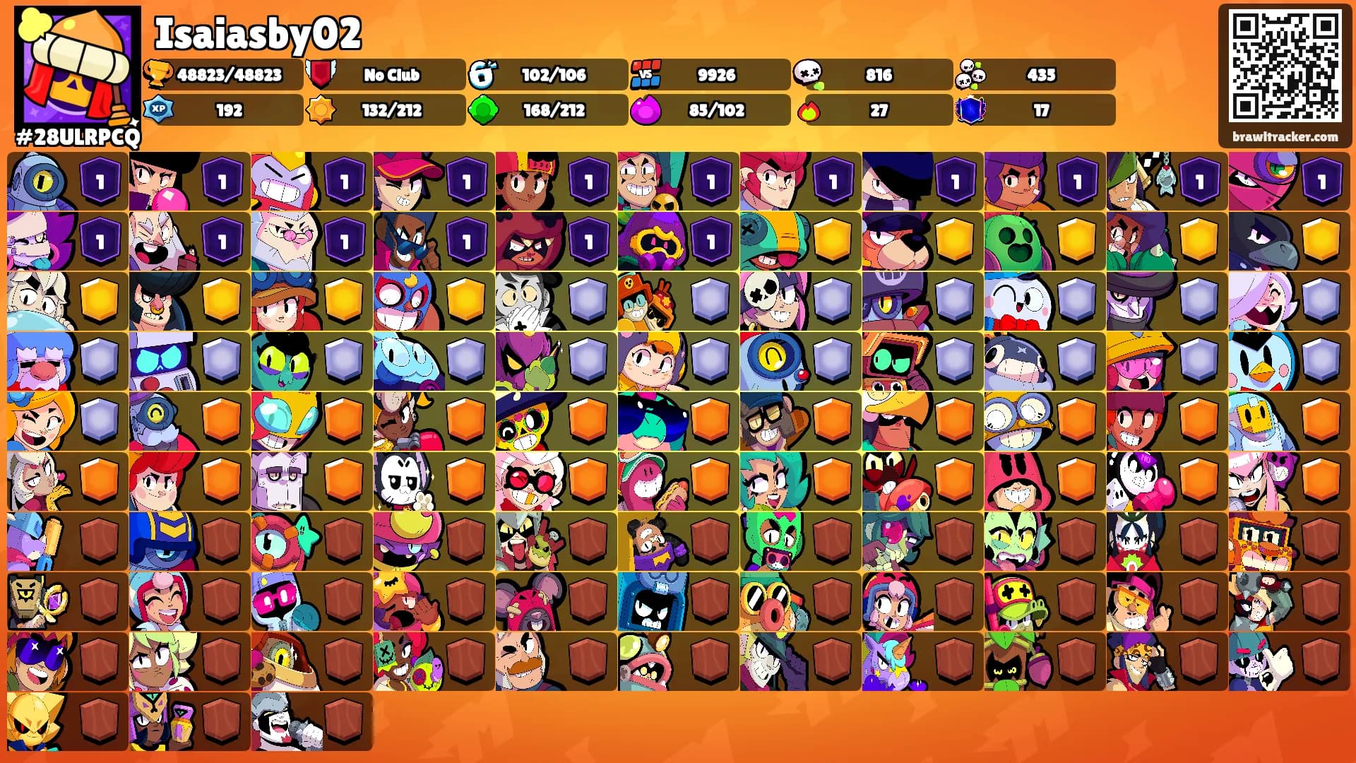 Isaiasby02's Ranks