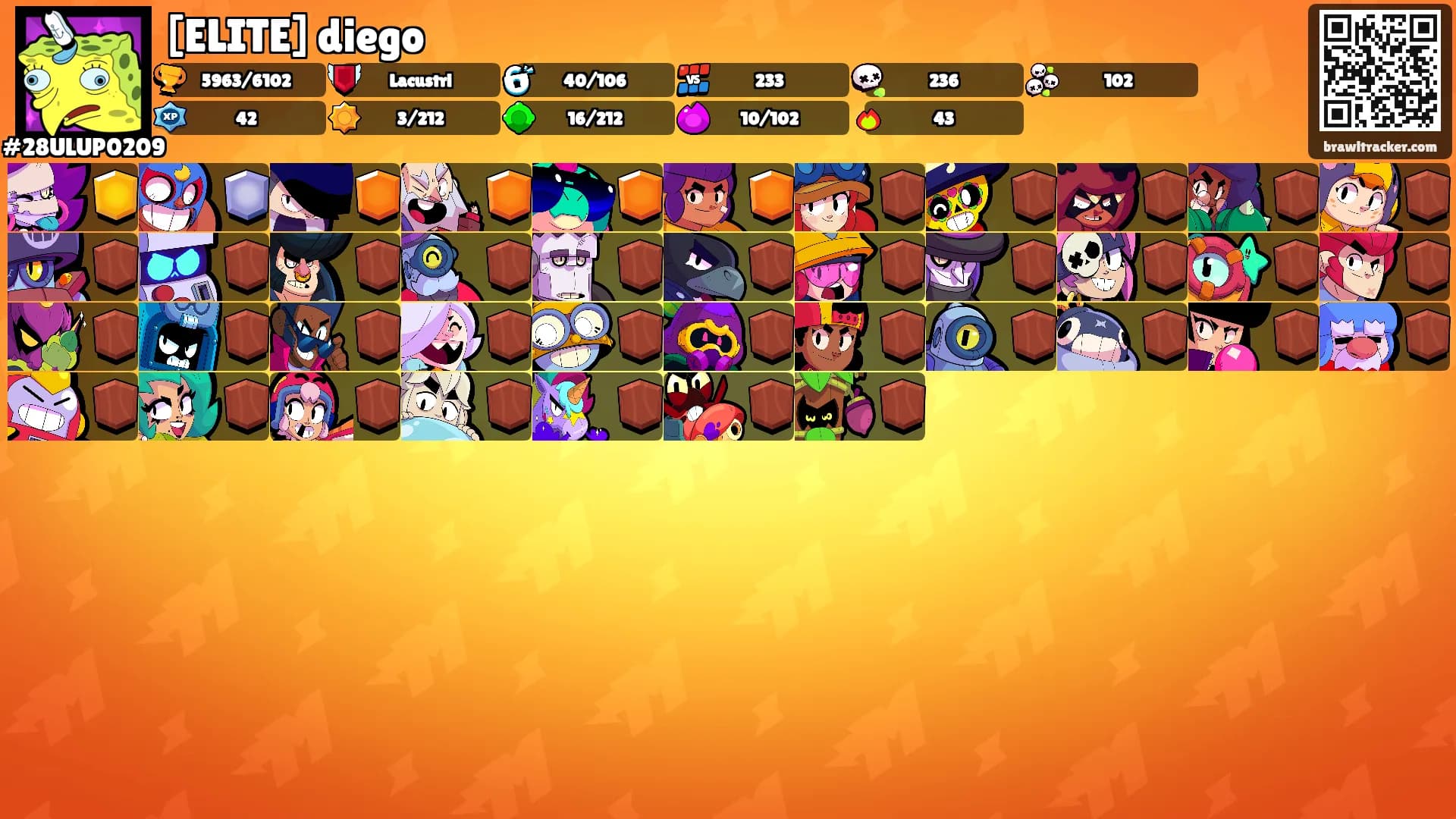 [ELITE] diego's Ranks