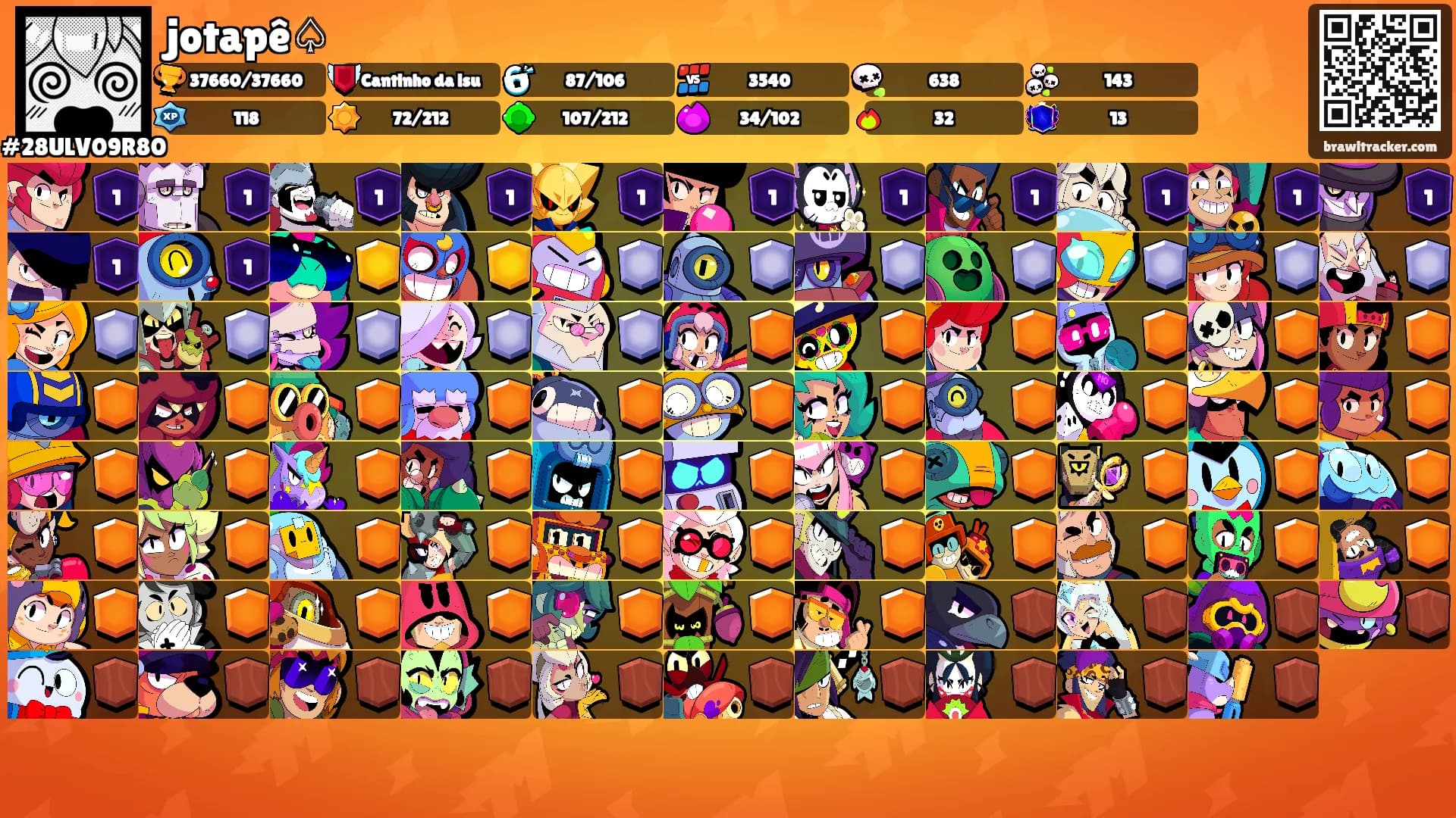 jotapê♤'s Ranks