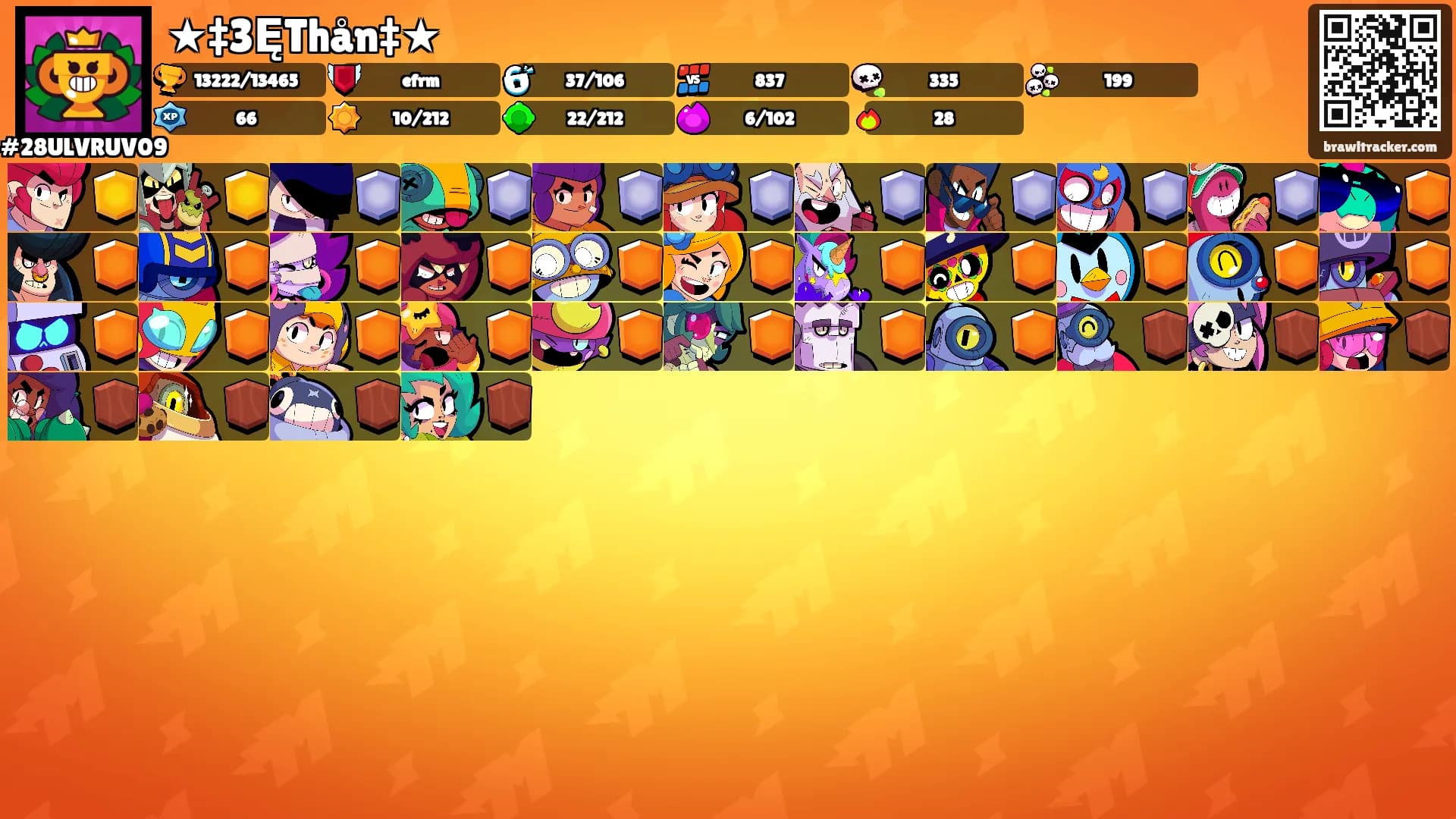 ★‡3ĘThån‡★'s Ranks