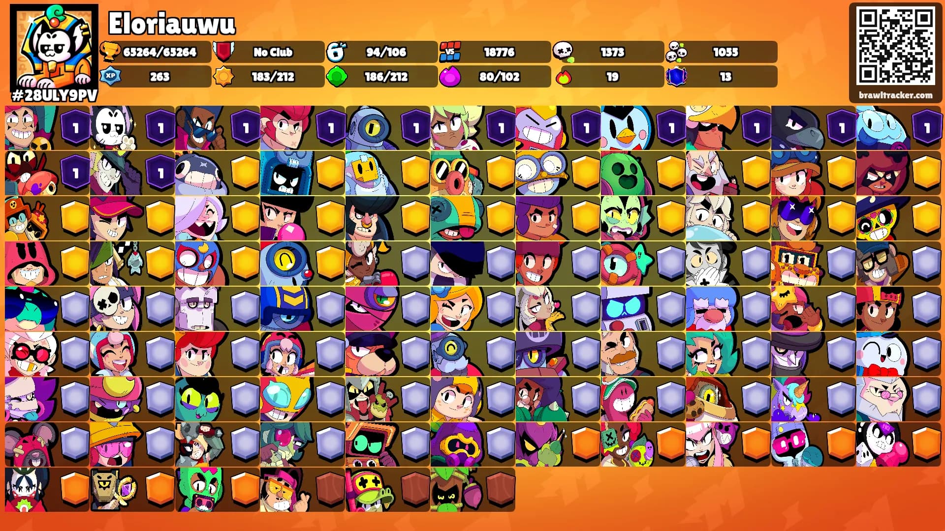 Eloriauwu's Ranks