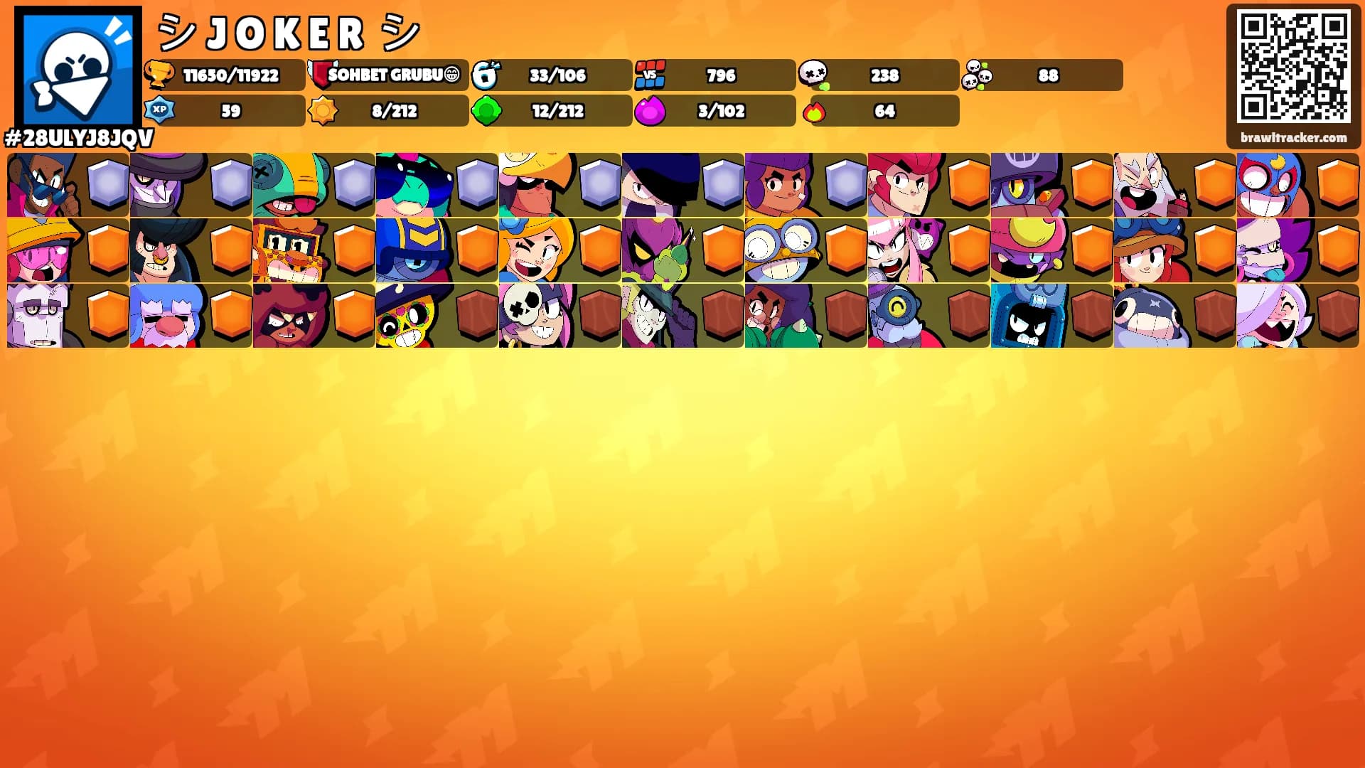 シ J꙰O꙰K꙰E꙰R꙰ シ's Ranks