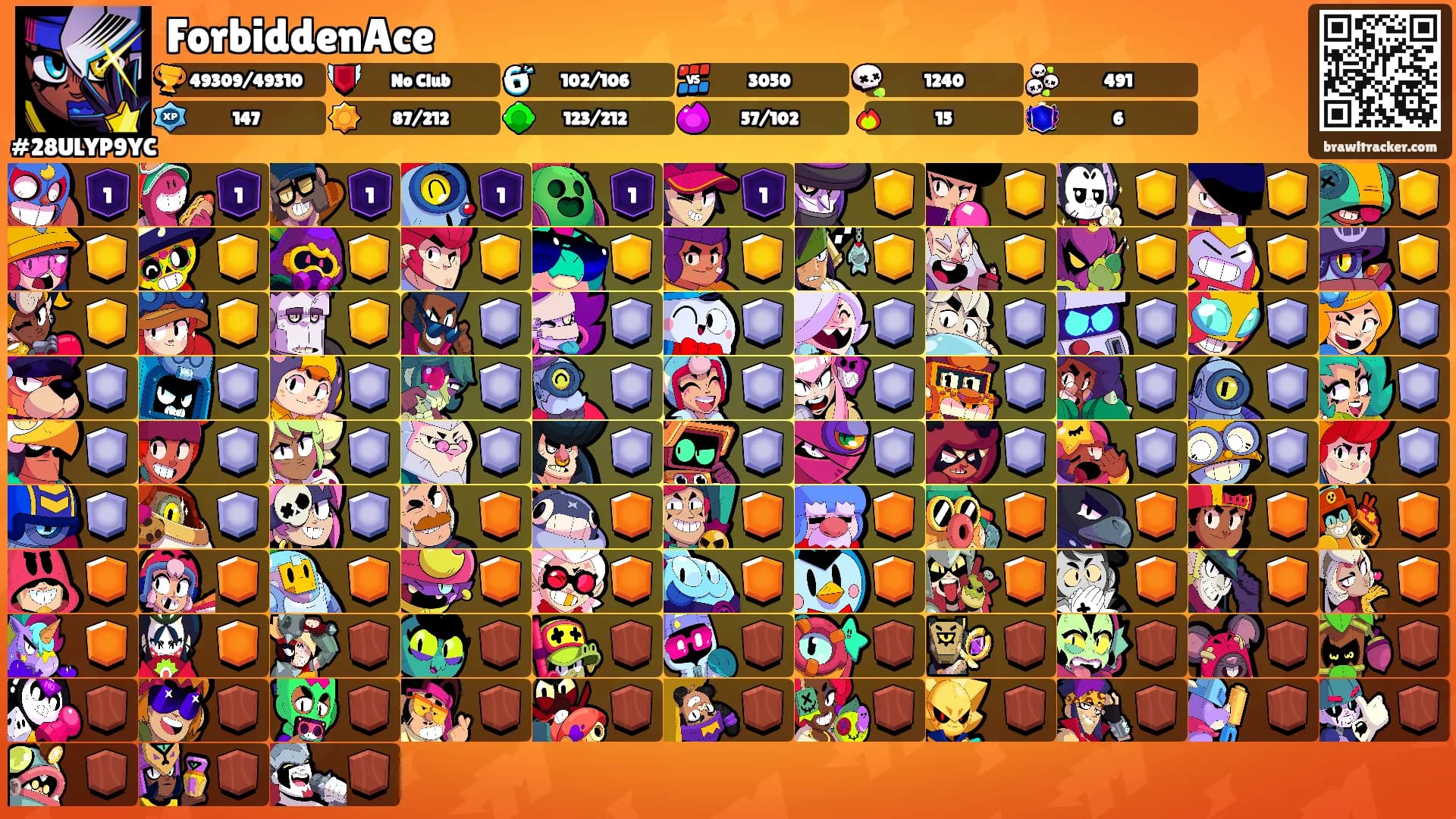 ForbiddenAce's Ranks