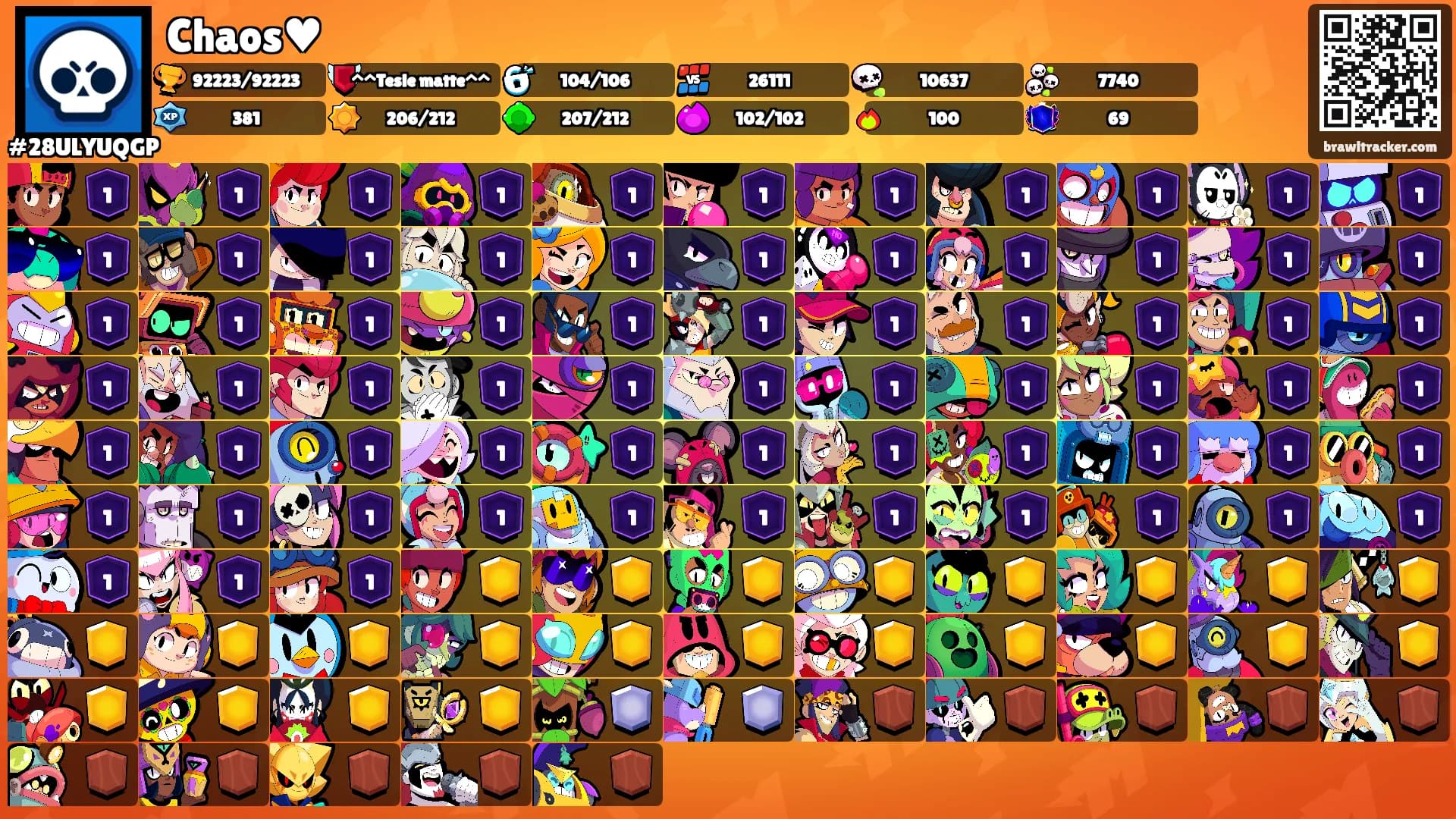 Chaos♥︎'s Ranks