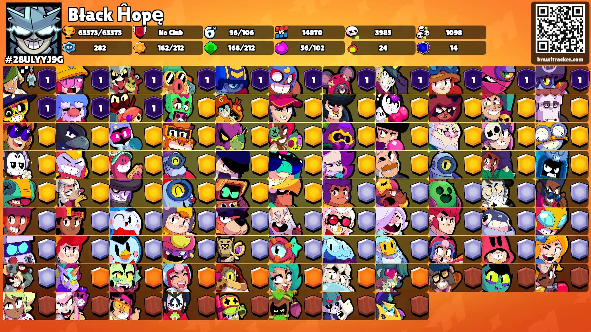 Błack Ĥopę's Ranks