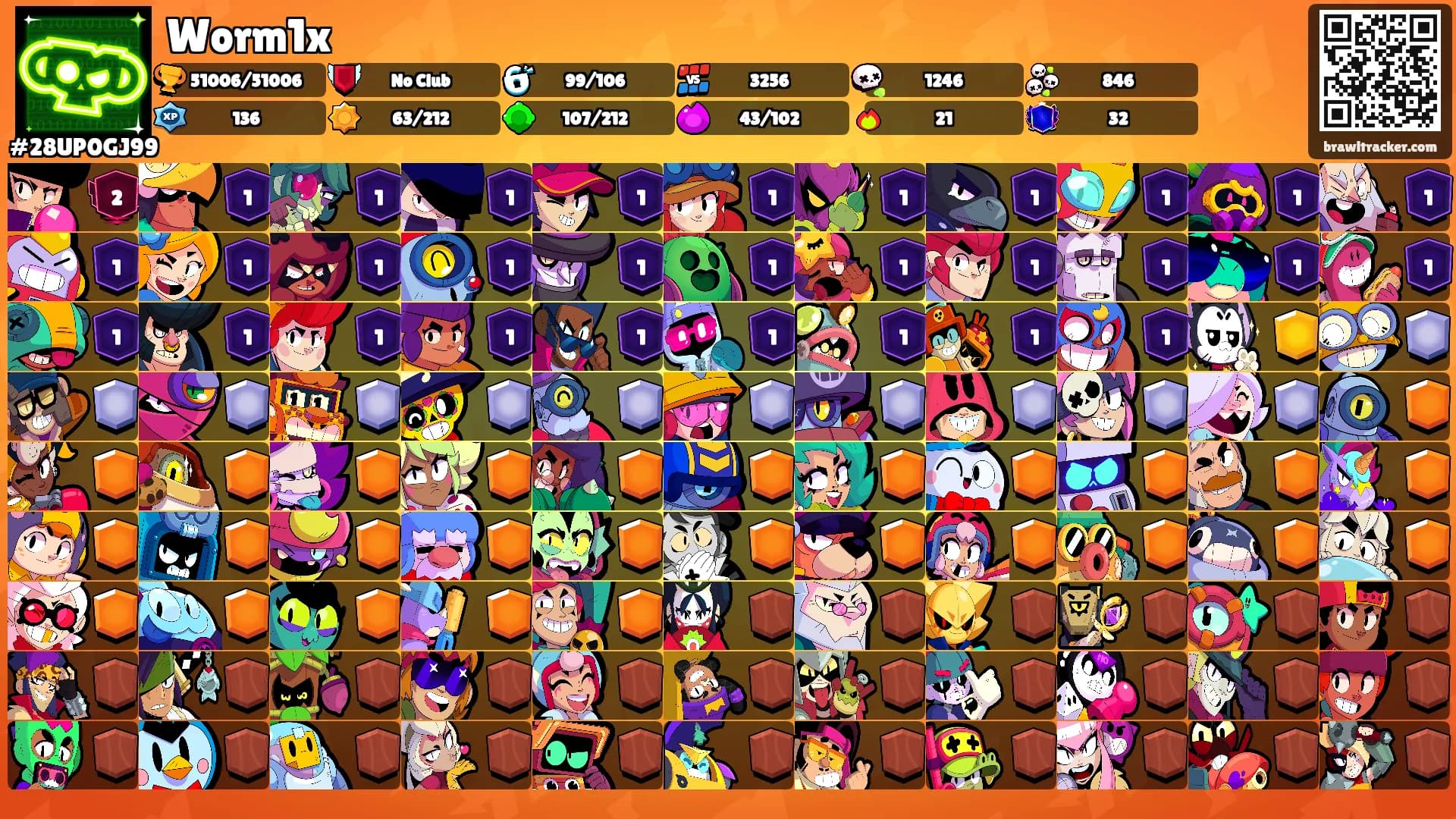 Worm1x's Ranks
