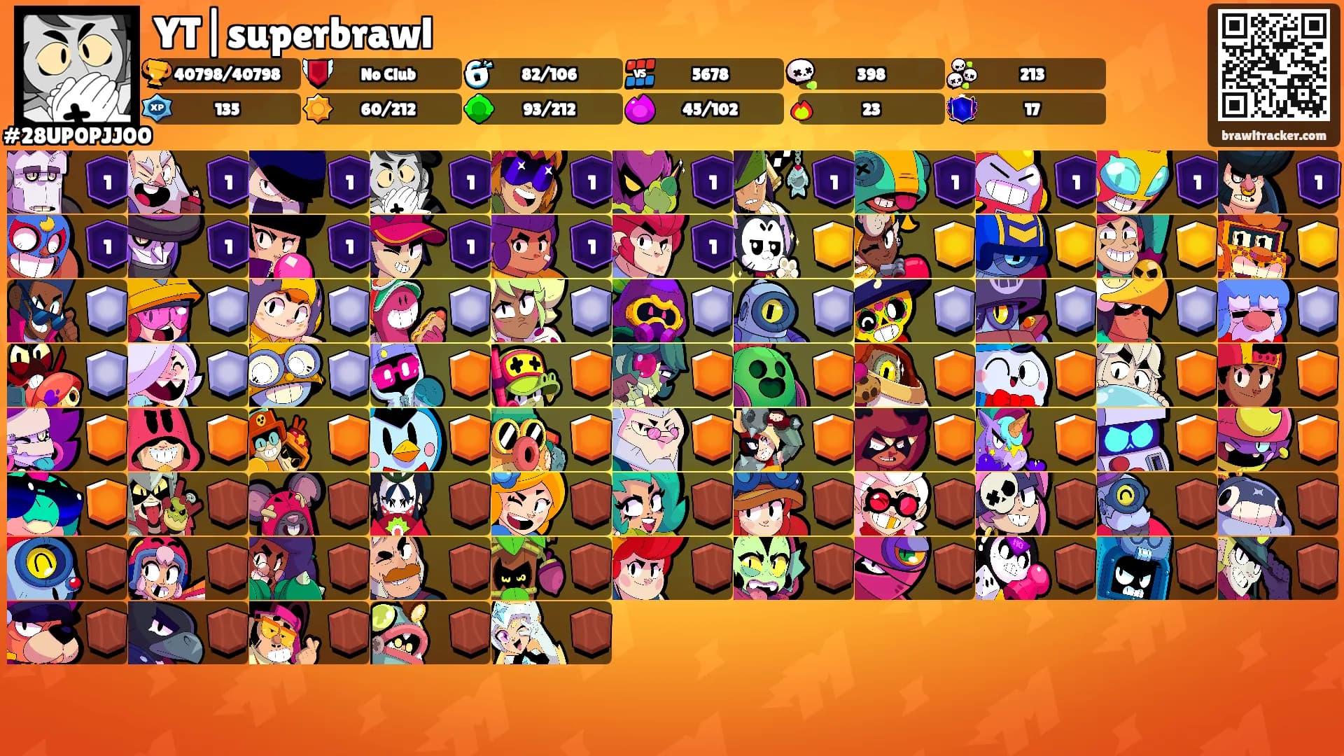 YT|superbrawl's Ranks