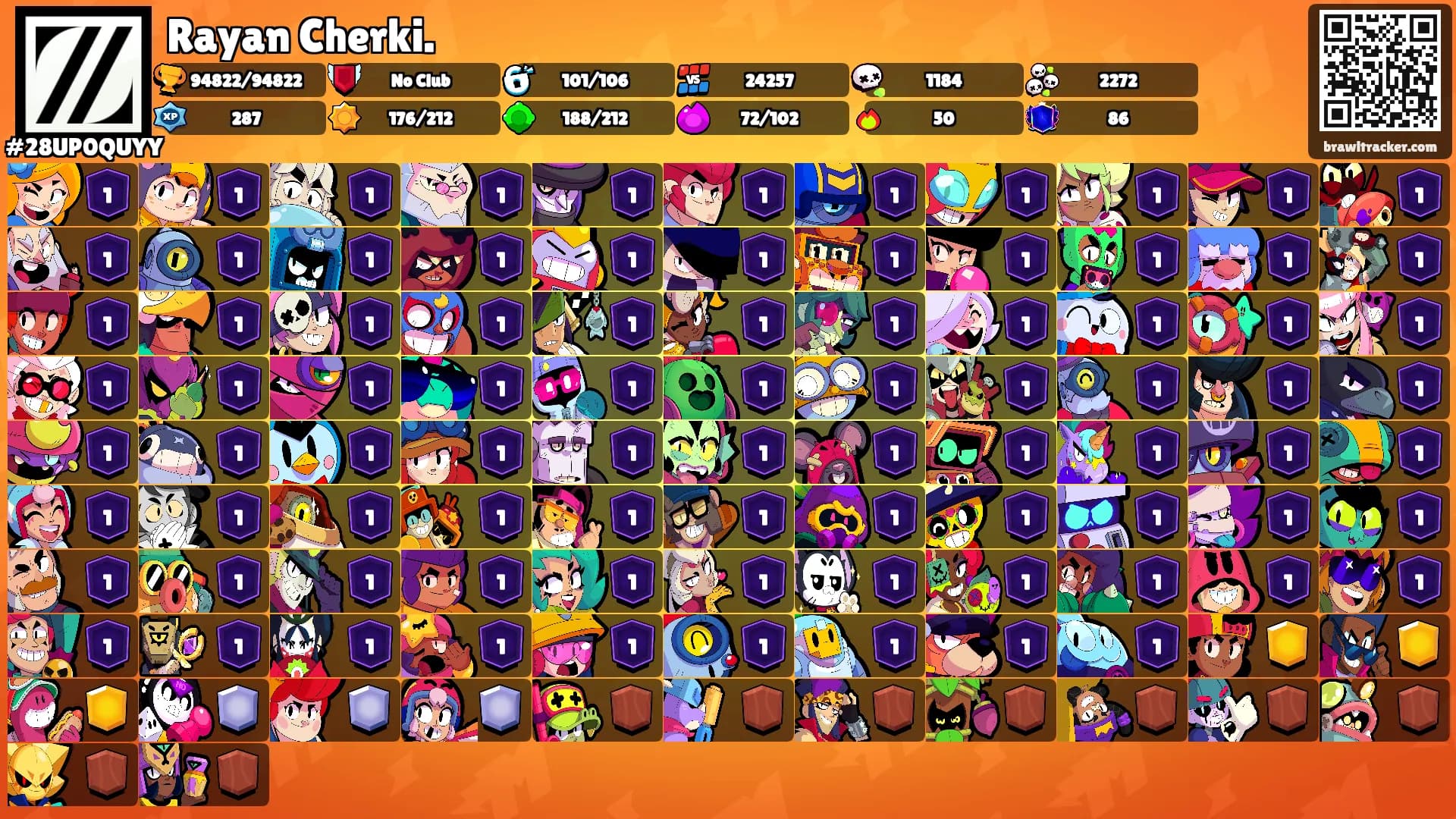 Rayan Cherki.'s Ranks