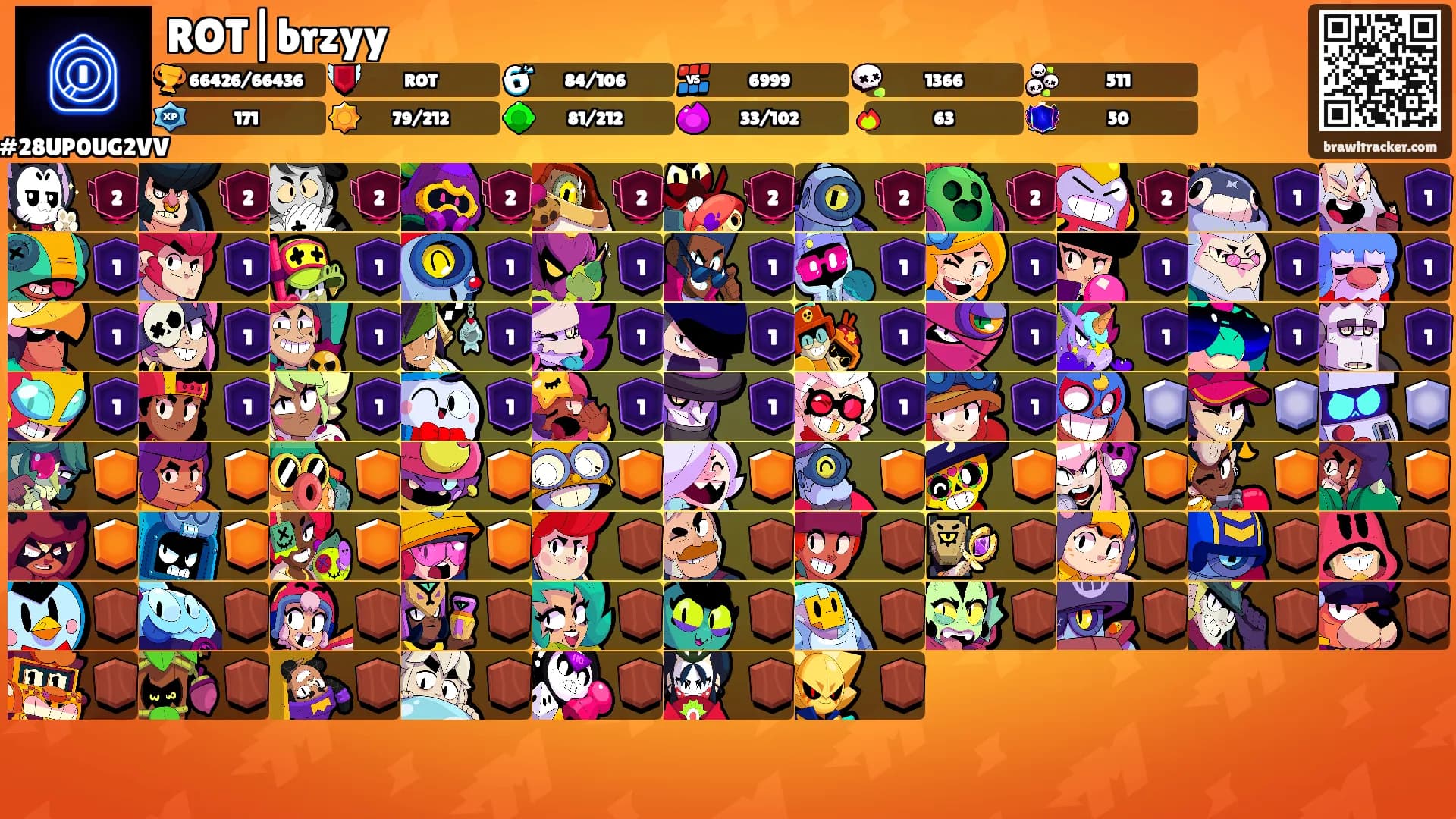 ROT|brzyy's Ranks