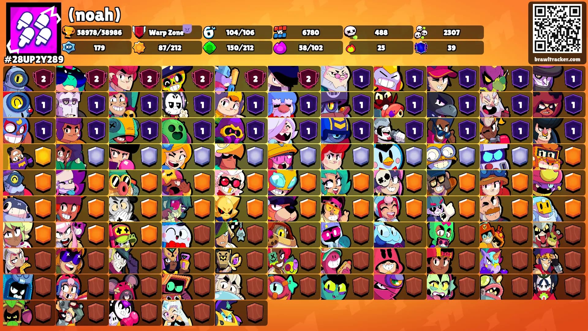 (noah)'s Ranks