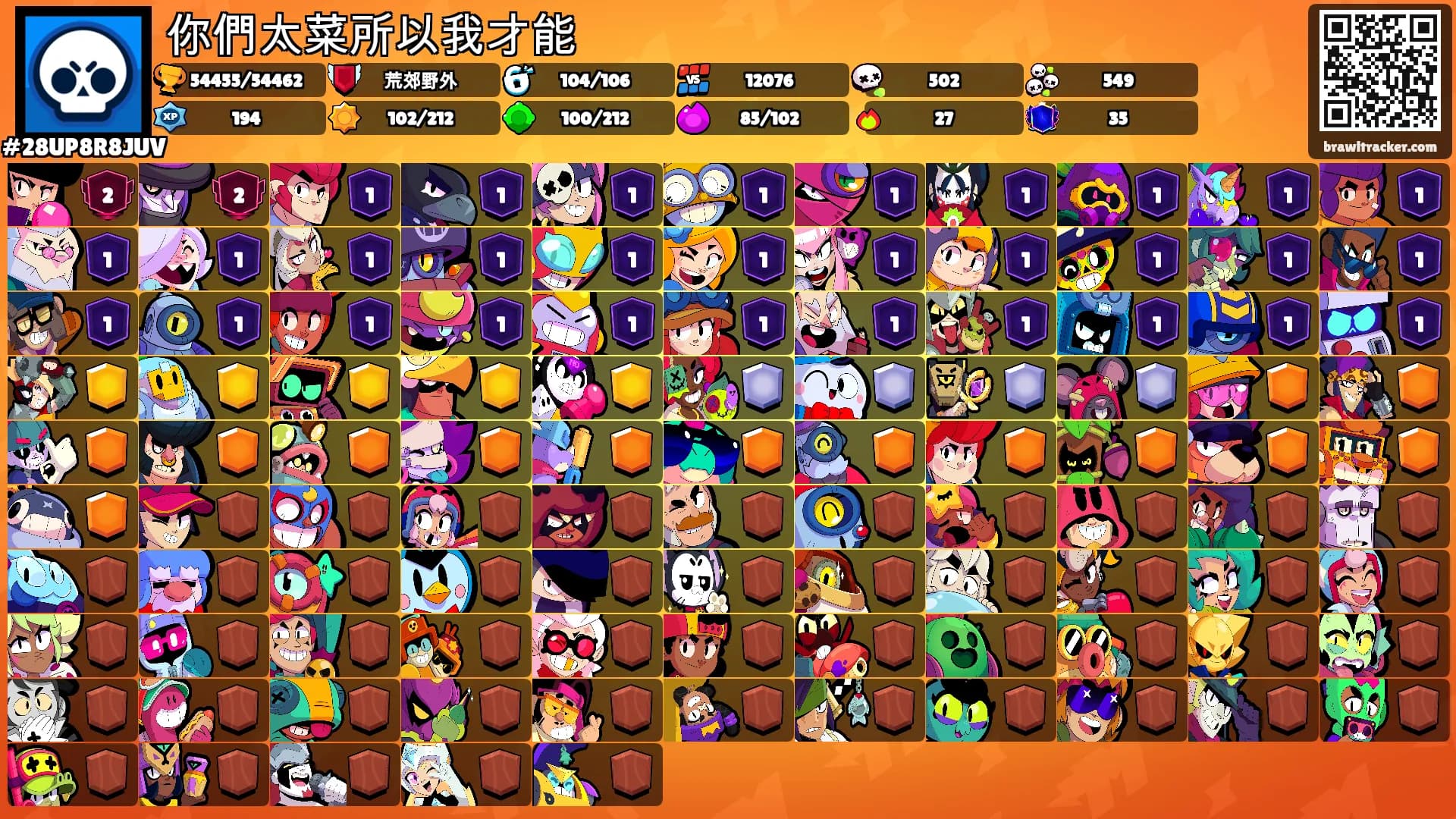 你們太菜所以我才能's Ranks
