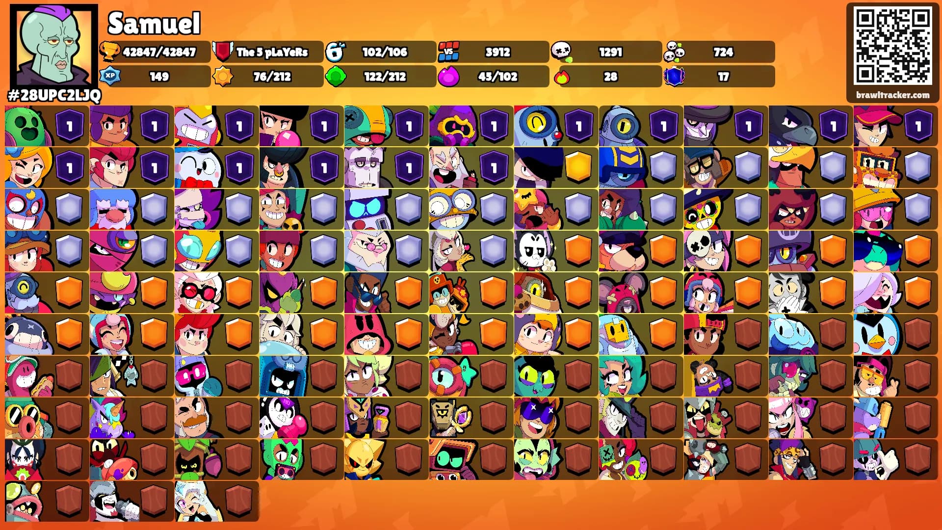 Samuel's Ranks