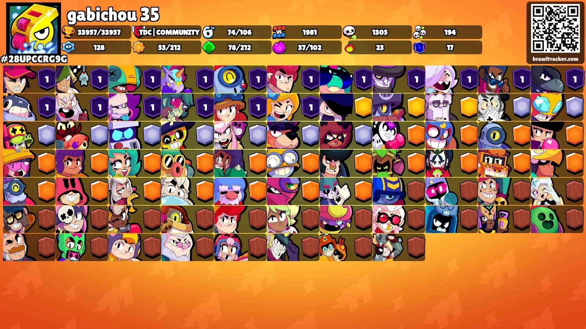 gabichou 35's Ranks