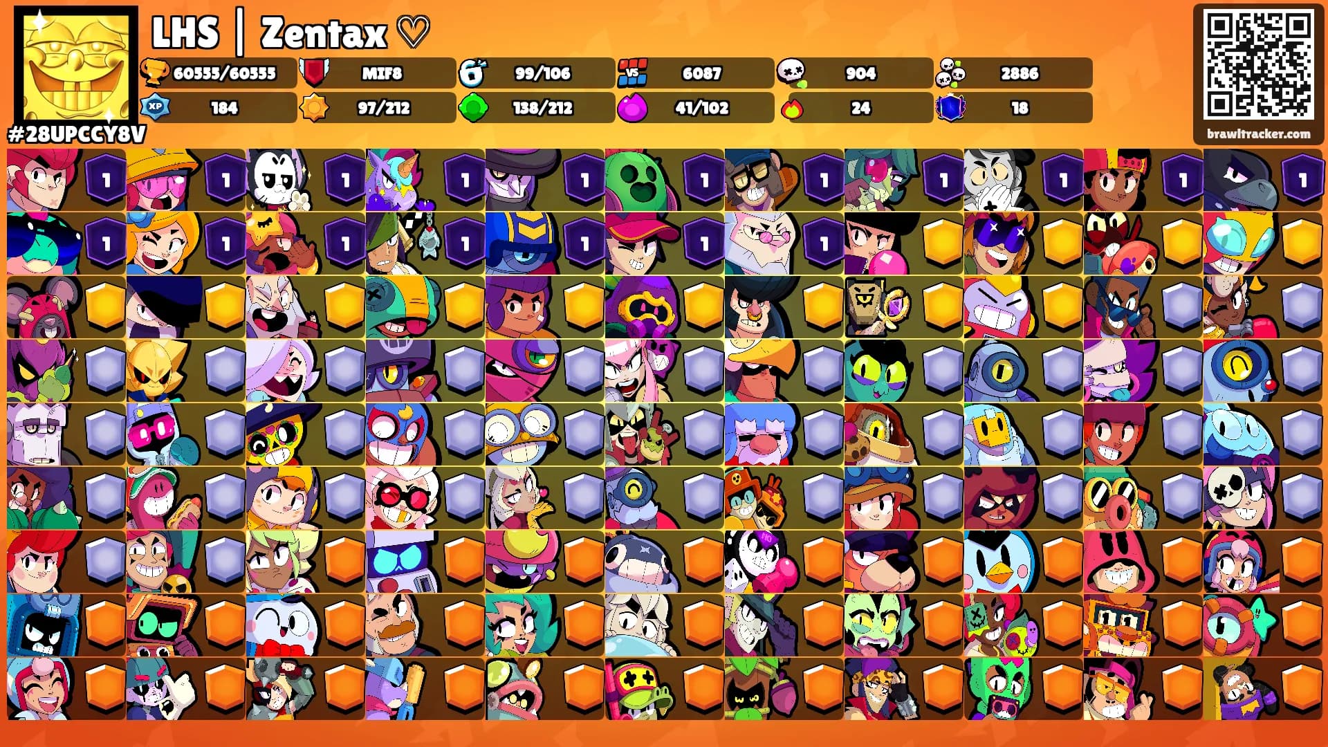 LHS | Zentax ♡︎'s Ranks
