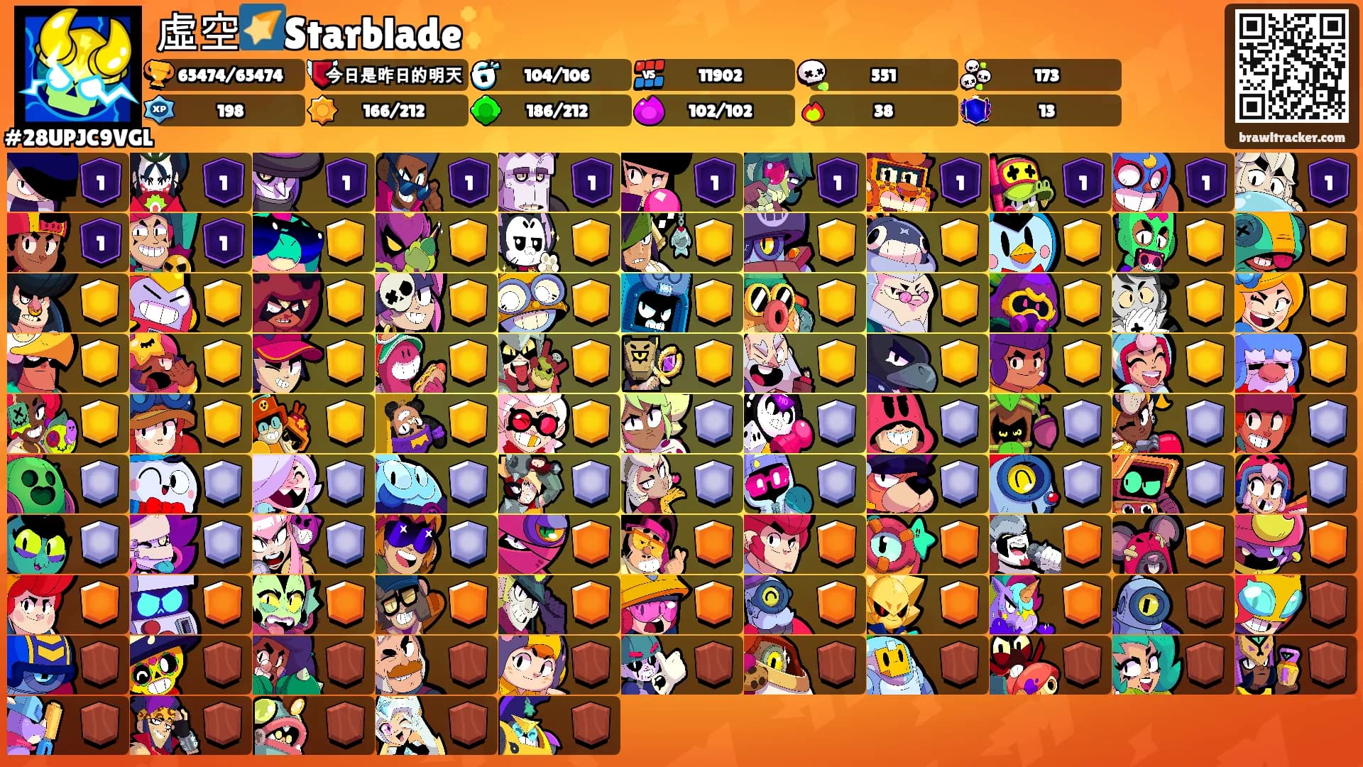 虛空🌠Starblade✨'s Ranks