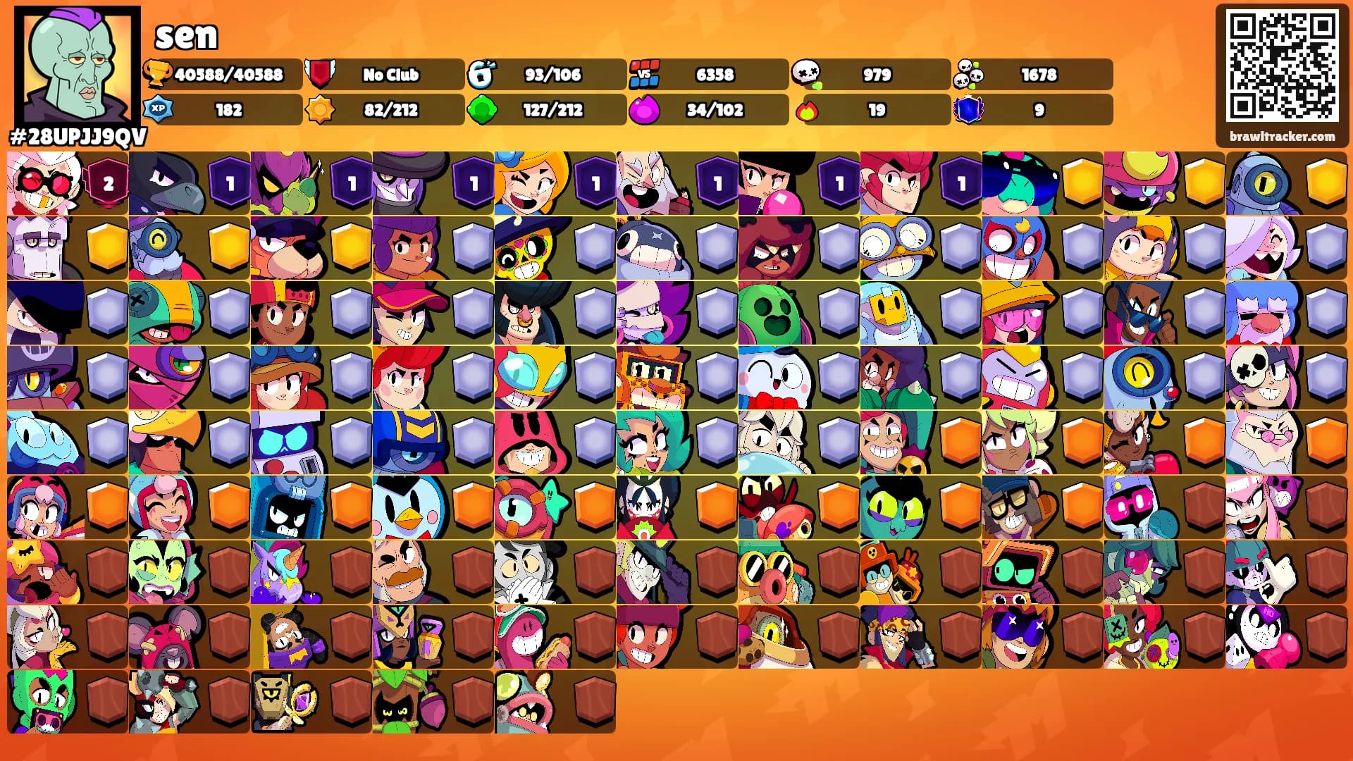 sen's Ranks