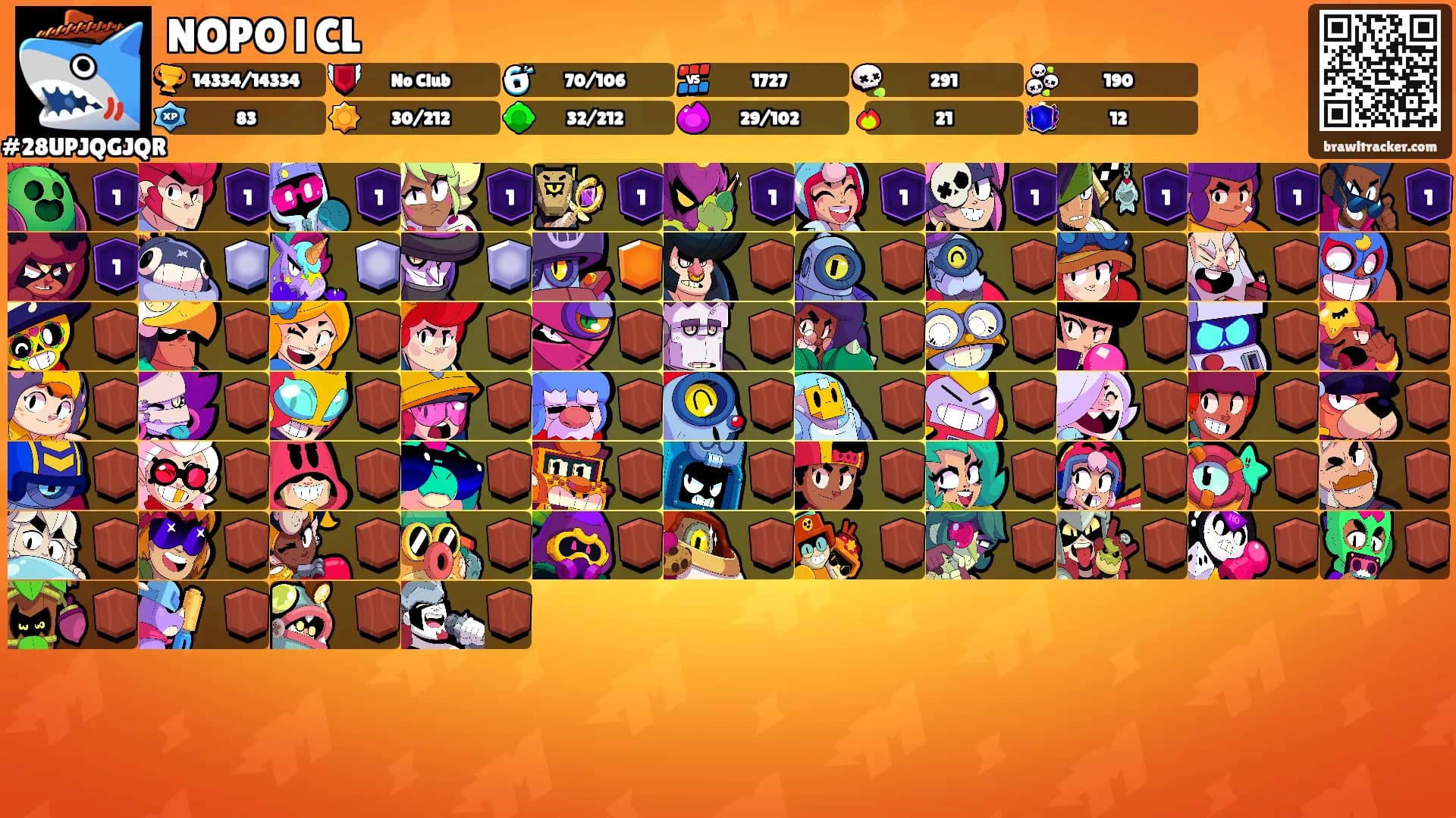 NOPO l CL's Ranks