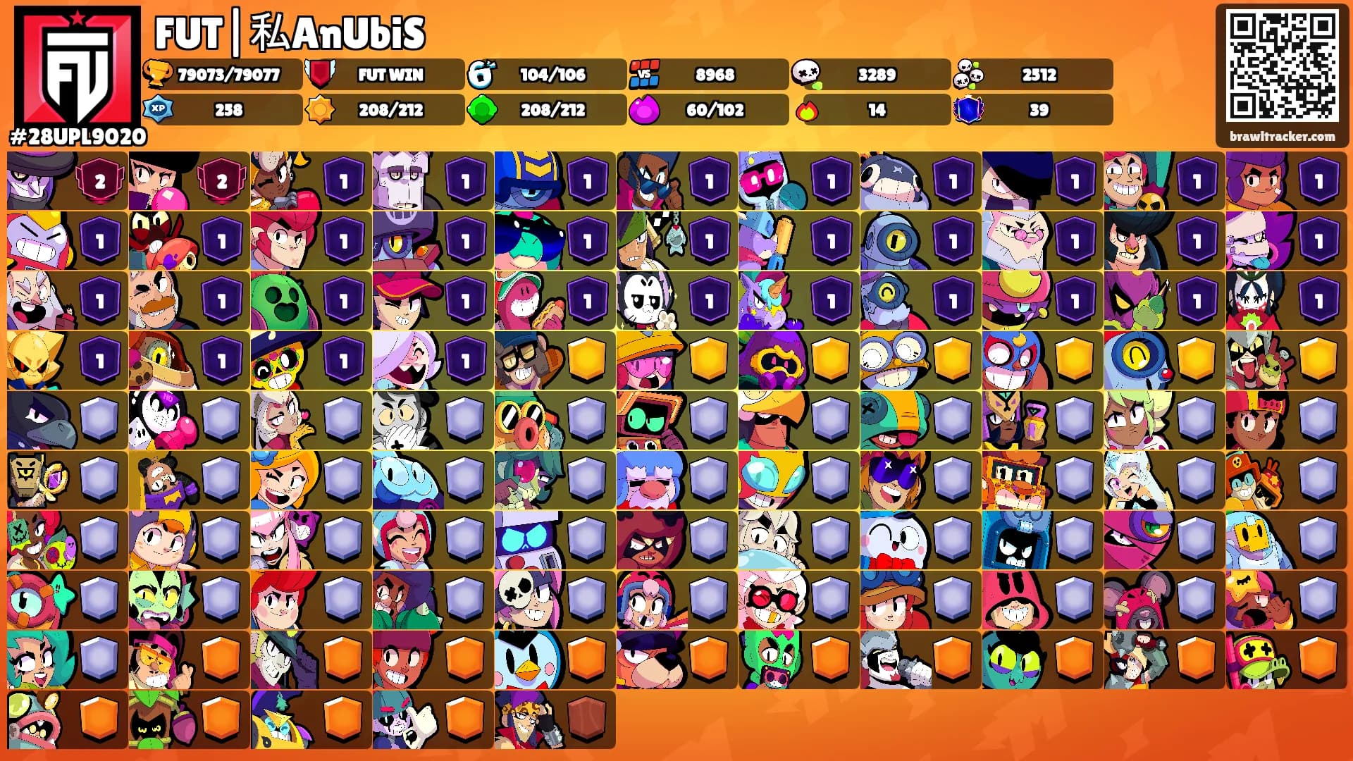 FUT|私AnUbiS's Ranks
