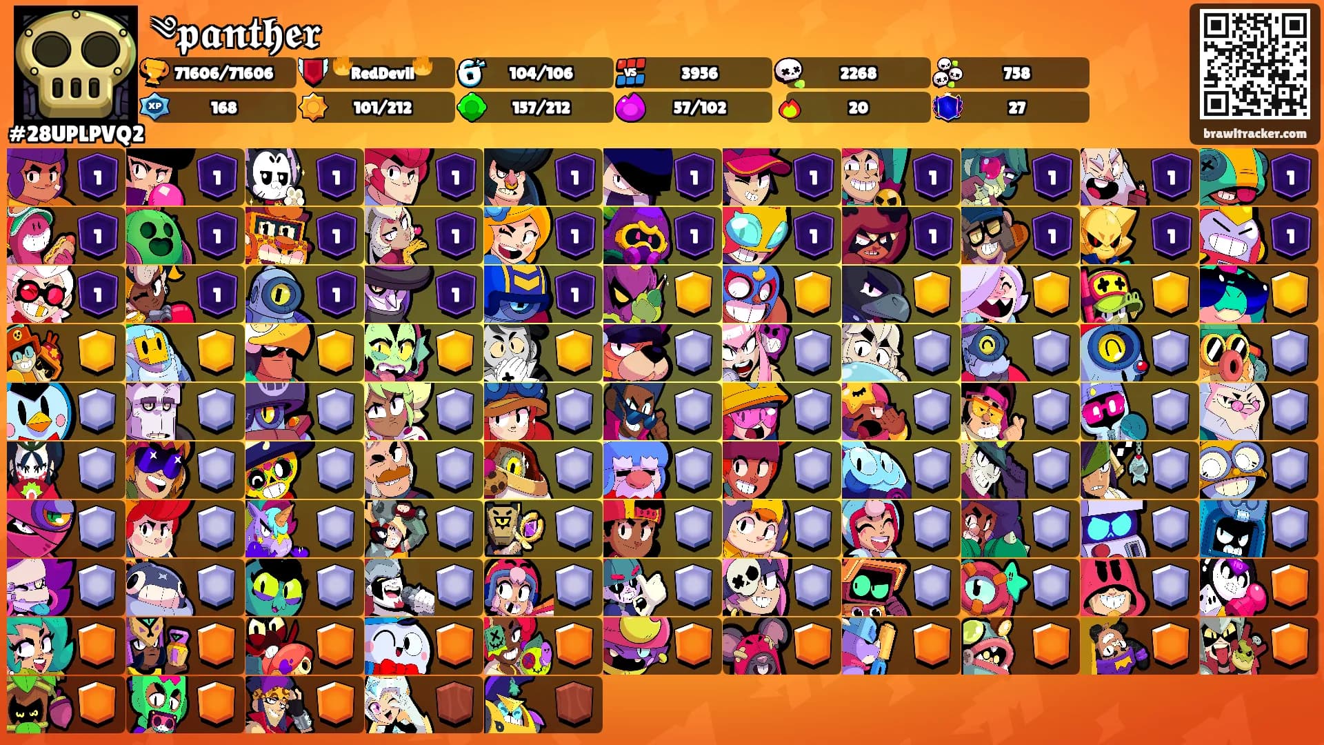 ༄𝖕𝖆𝖓𝖙𝖍𝖊𝖗's Ranks