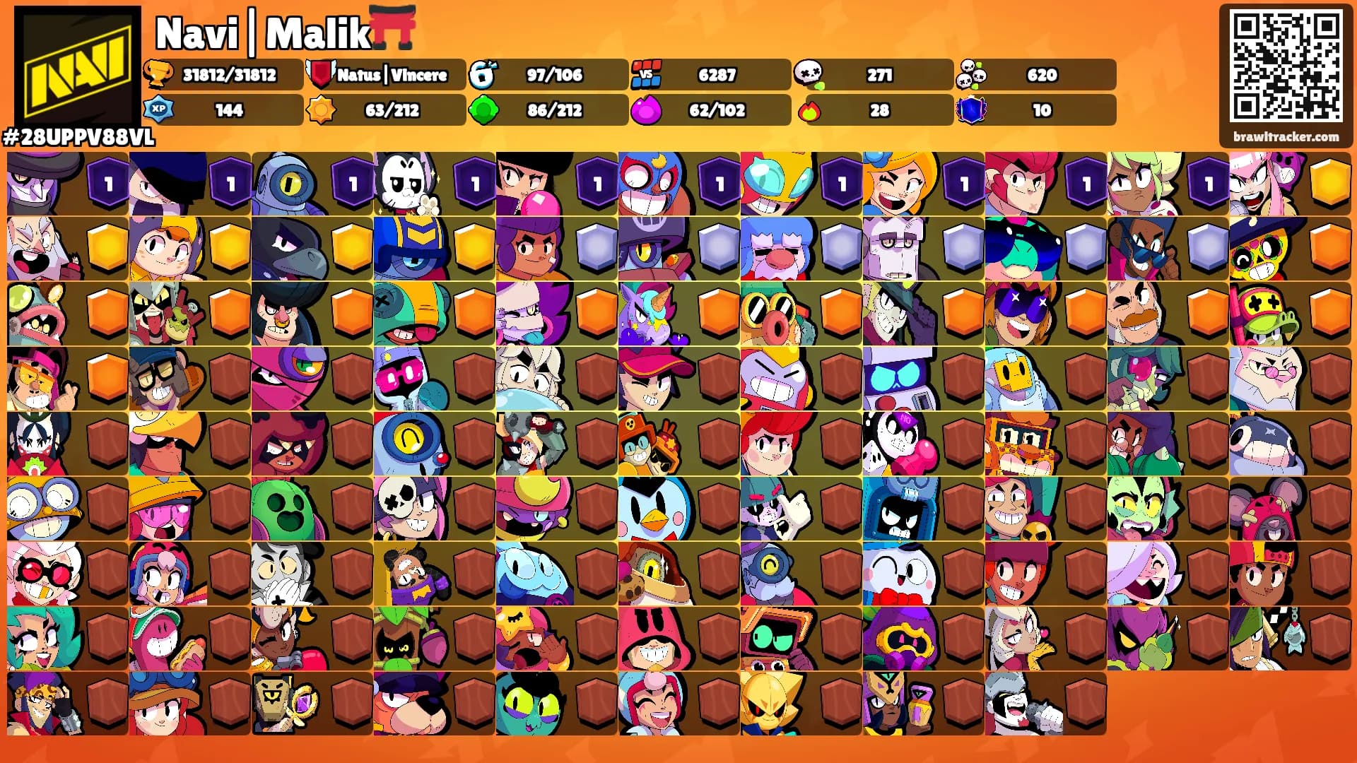 Navi|Malik⛩️'s Ranks