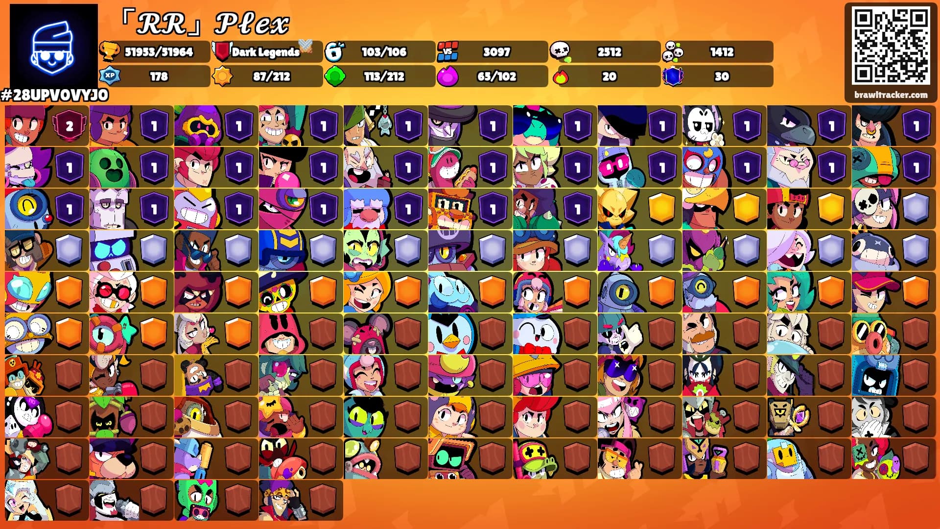 「𝓡𝓡」𝓟𝓵𝓮𝔁's Ranks