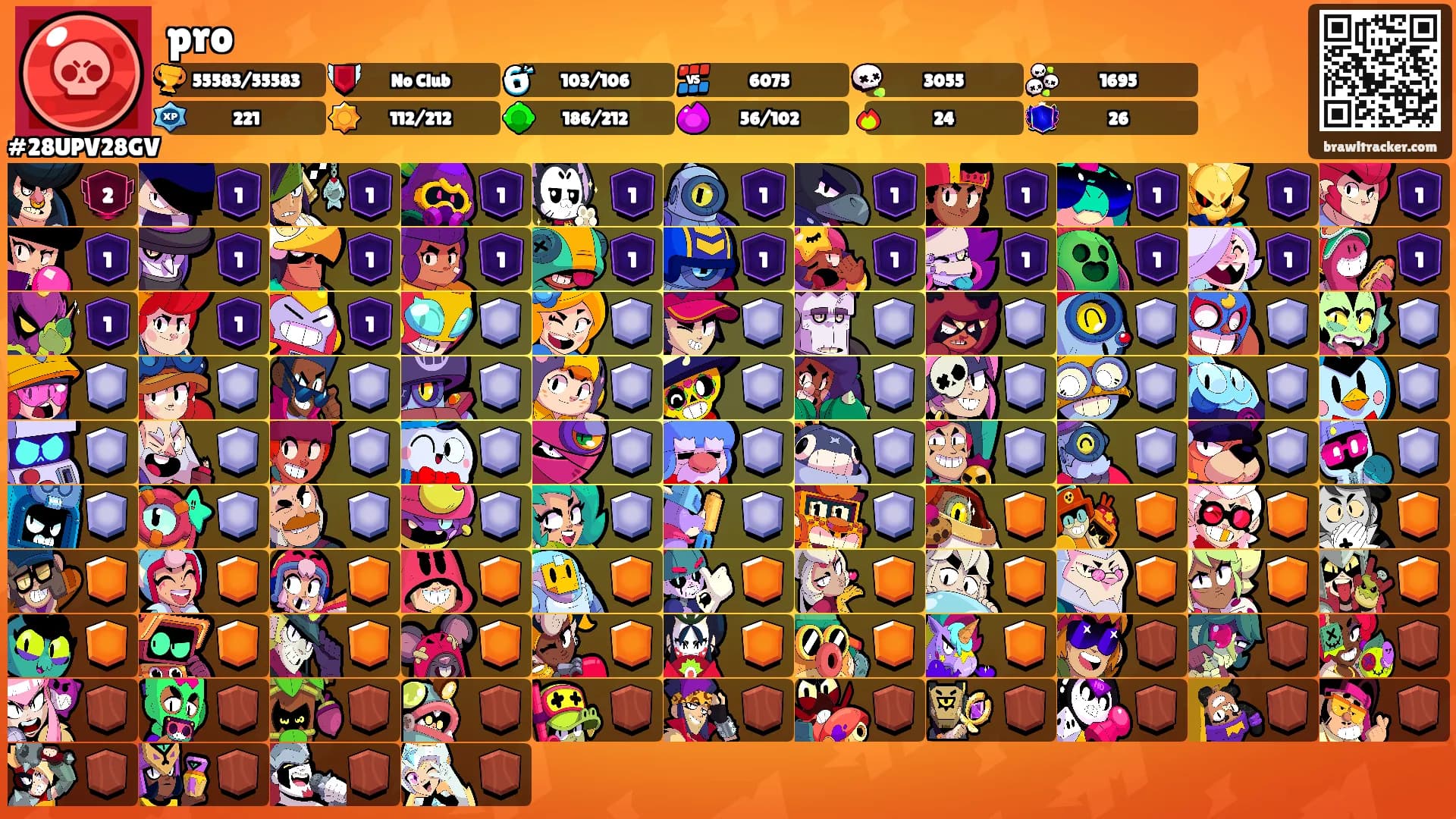 pro's Ranks