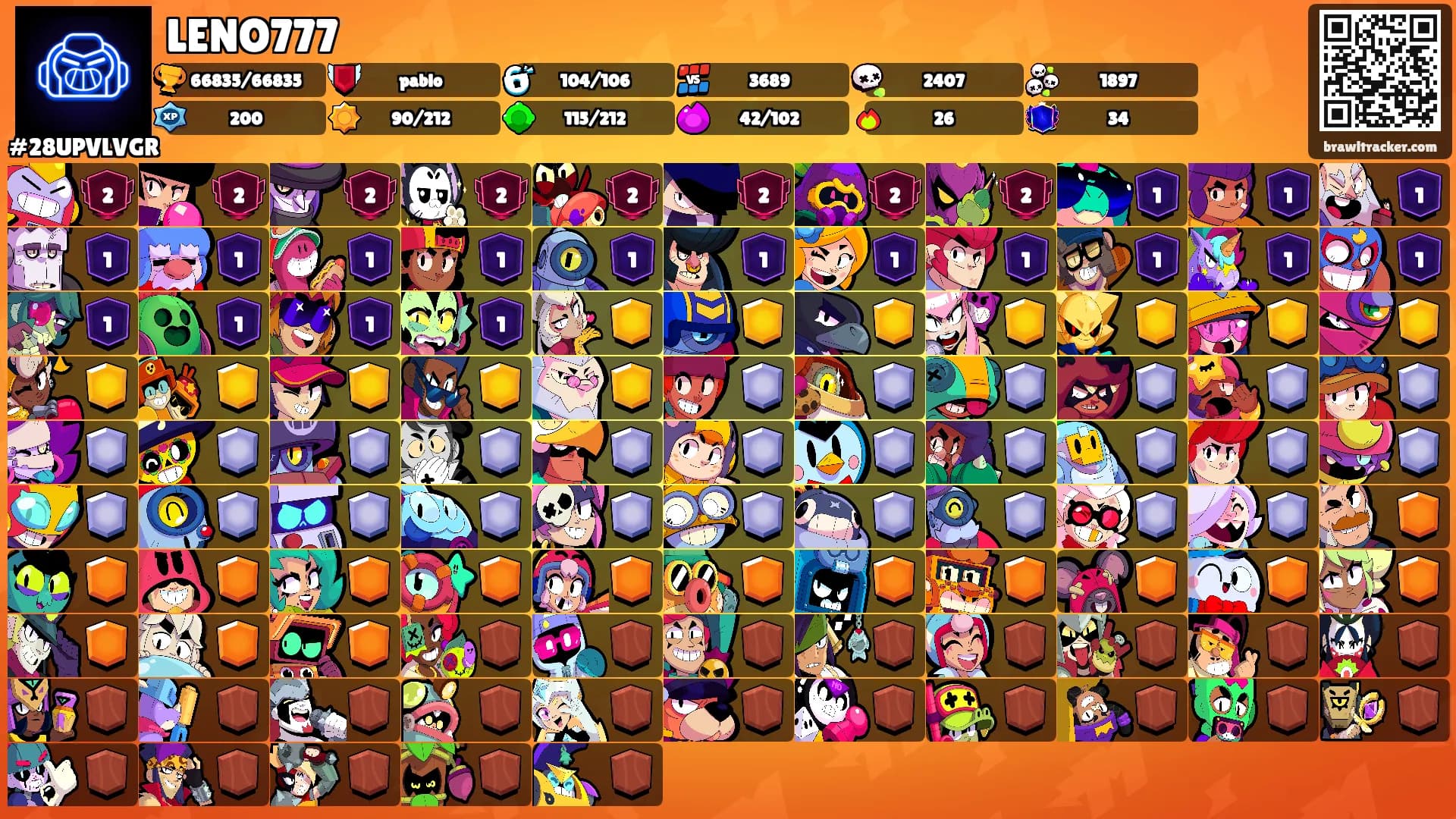 LENO777's Ranks