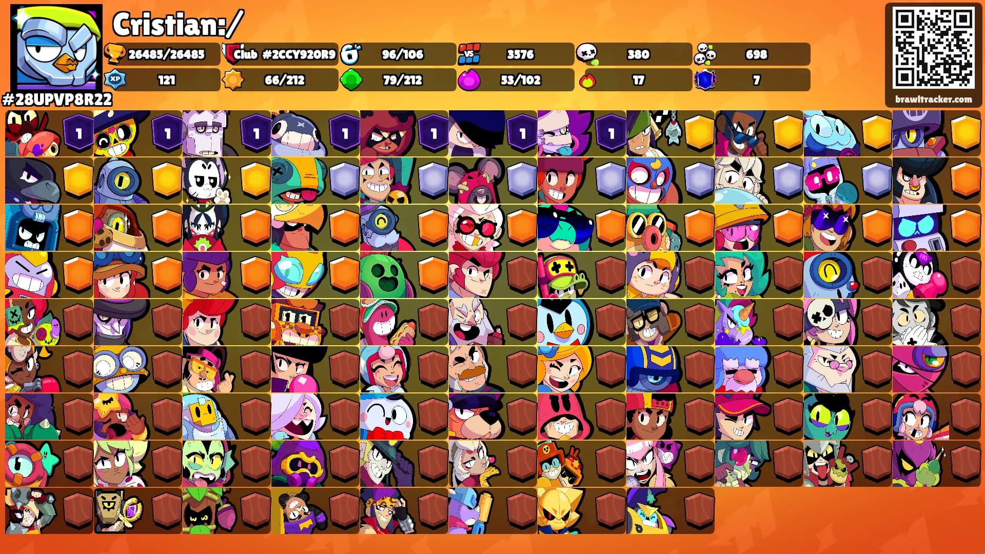 Cristian:/'s Ranks